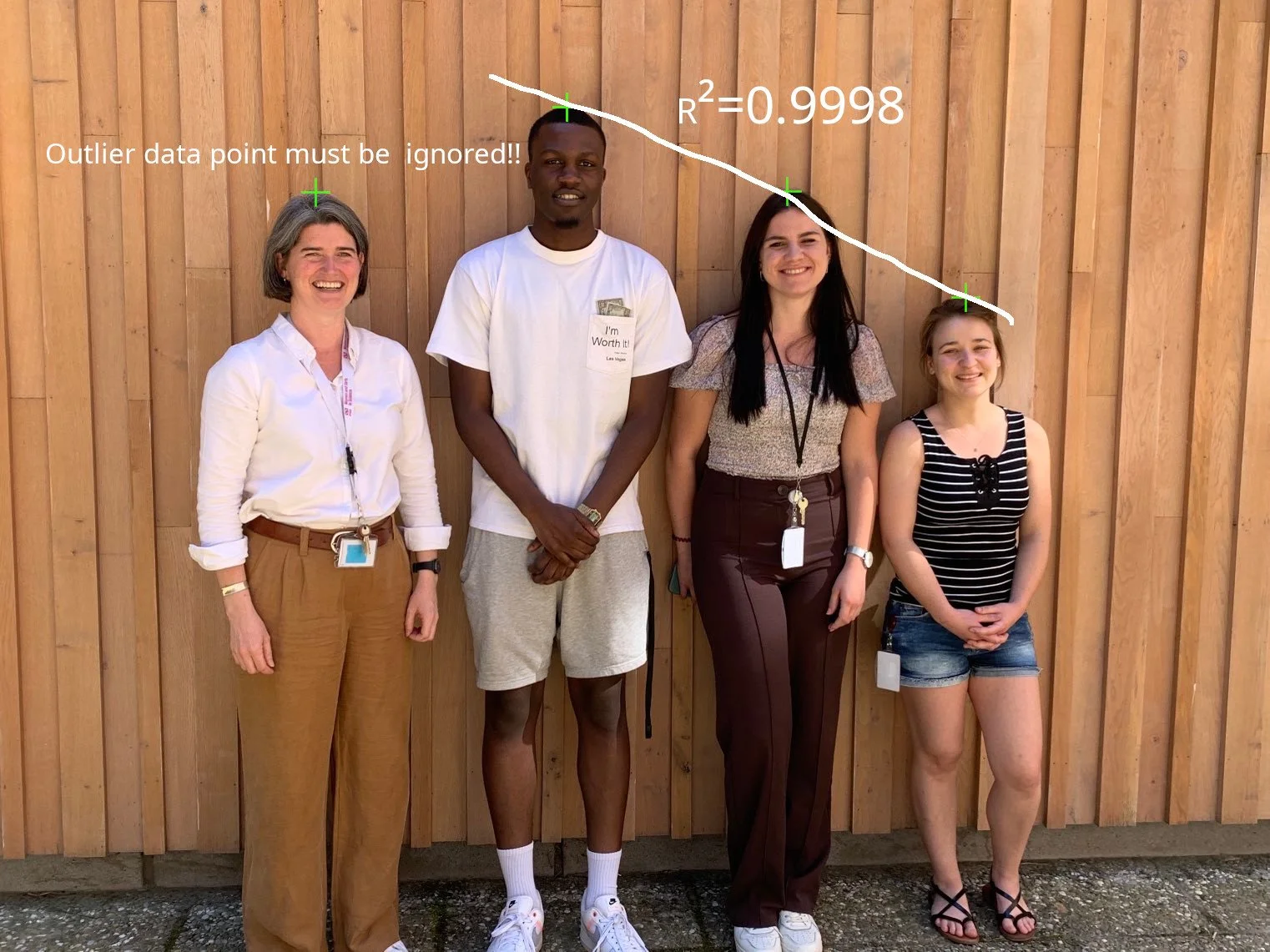 Team V1.1: 1st Team picture June 2023