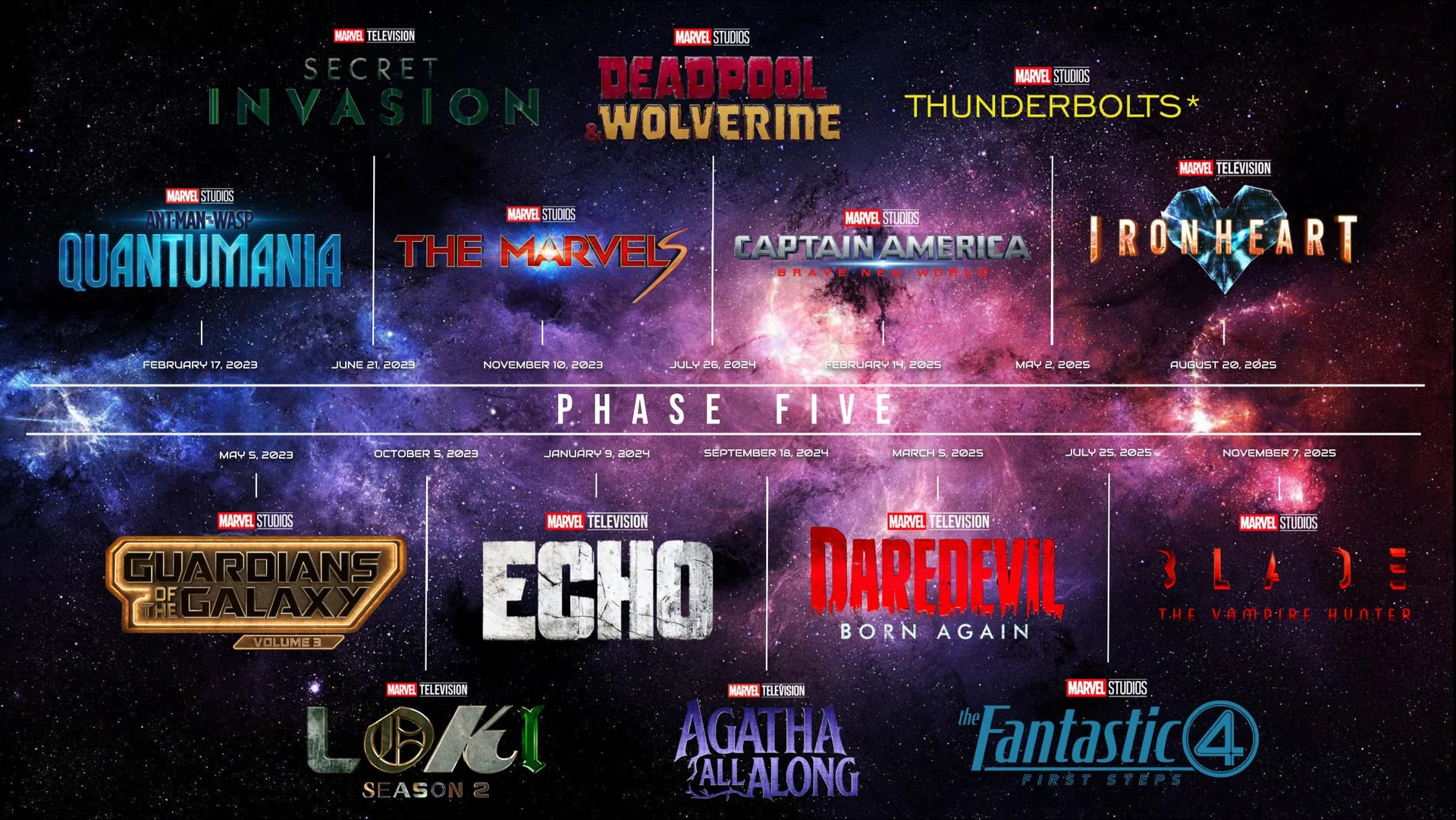 marvel tv shows.png