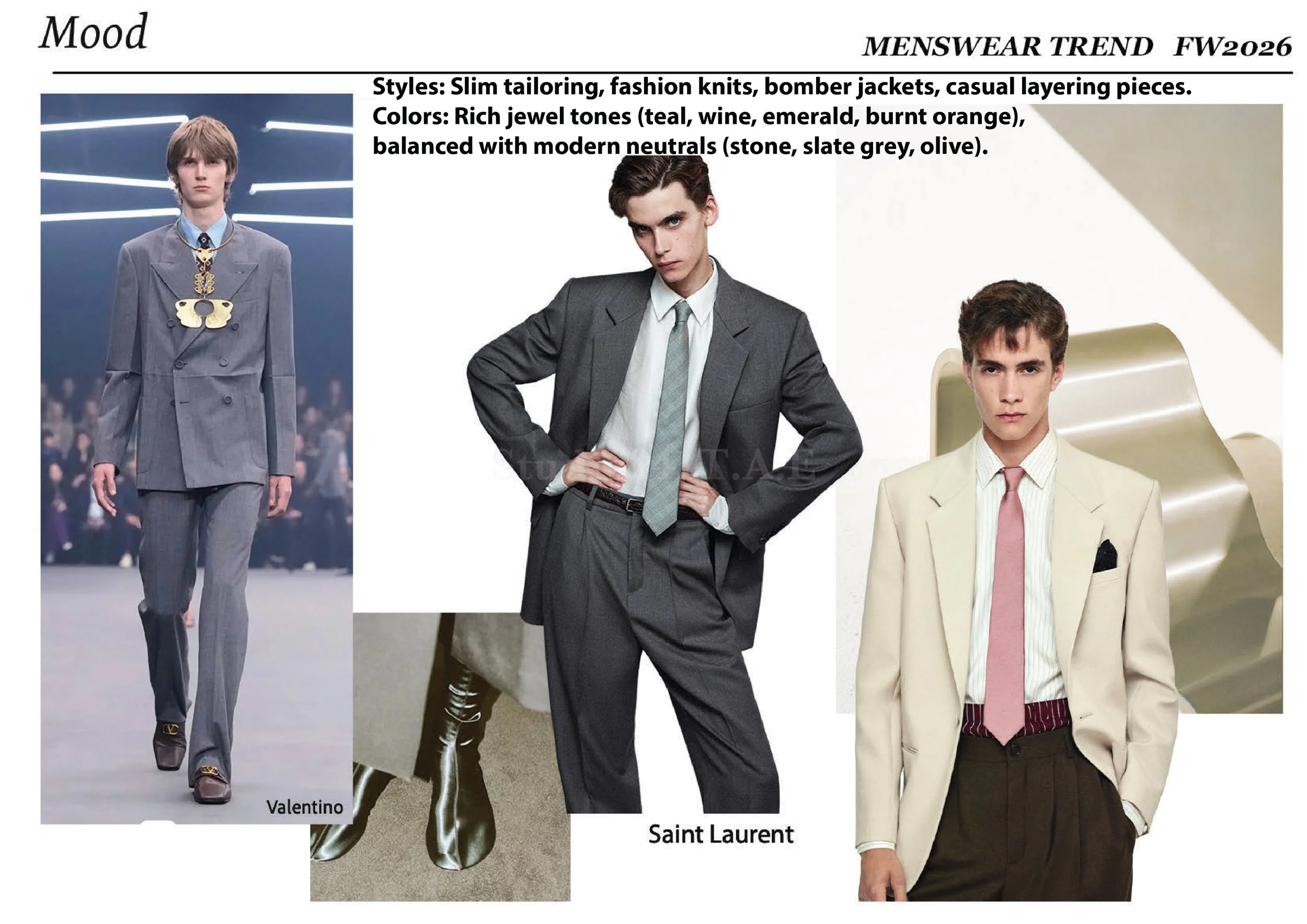 Men's Trend Report