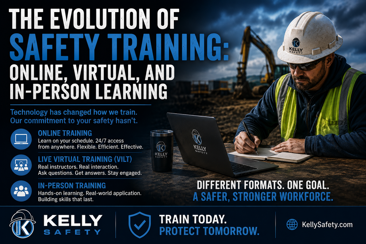The Evolution of Safety Training: Online, Virtual, and In-Person Learning