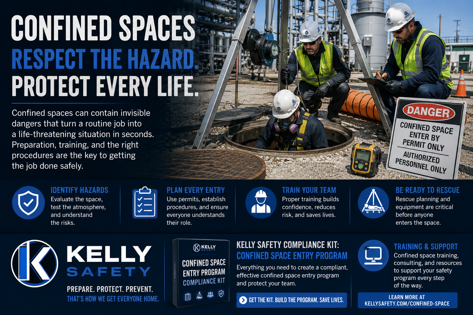 Why Confined Spaces Remain One of the Most Dangerous Work Environments on Any Jobsite
