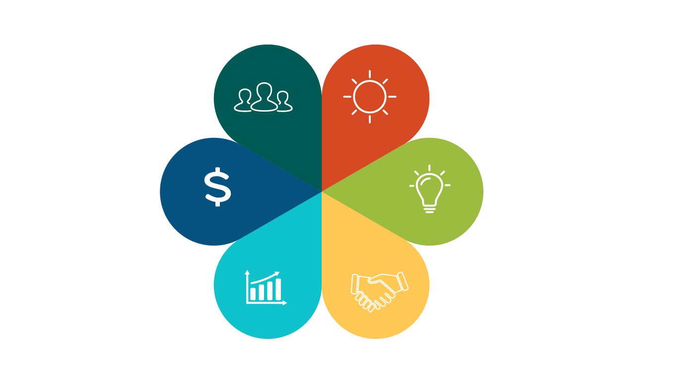 A CEO Review Should Clarify Leadership, Not Create Anxiety.