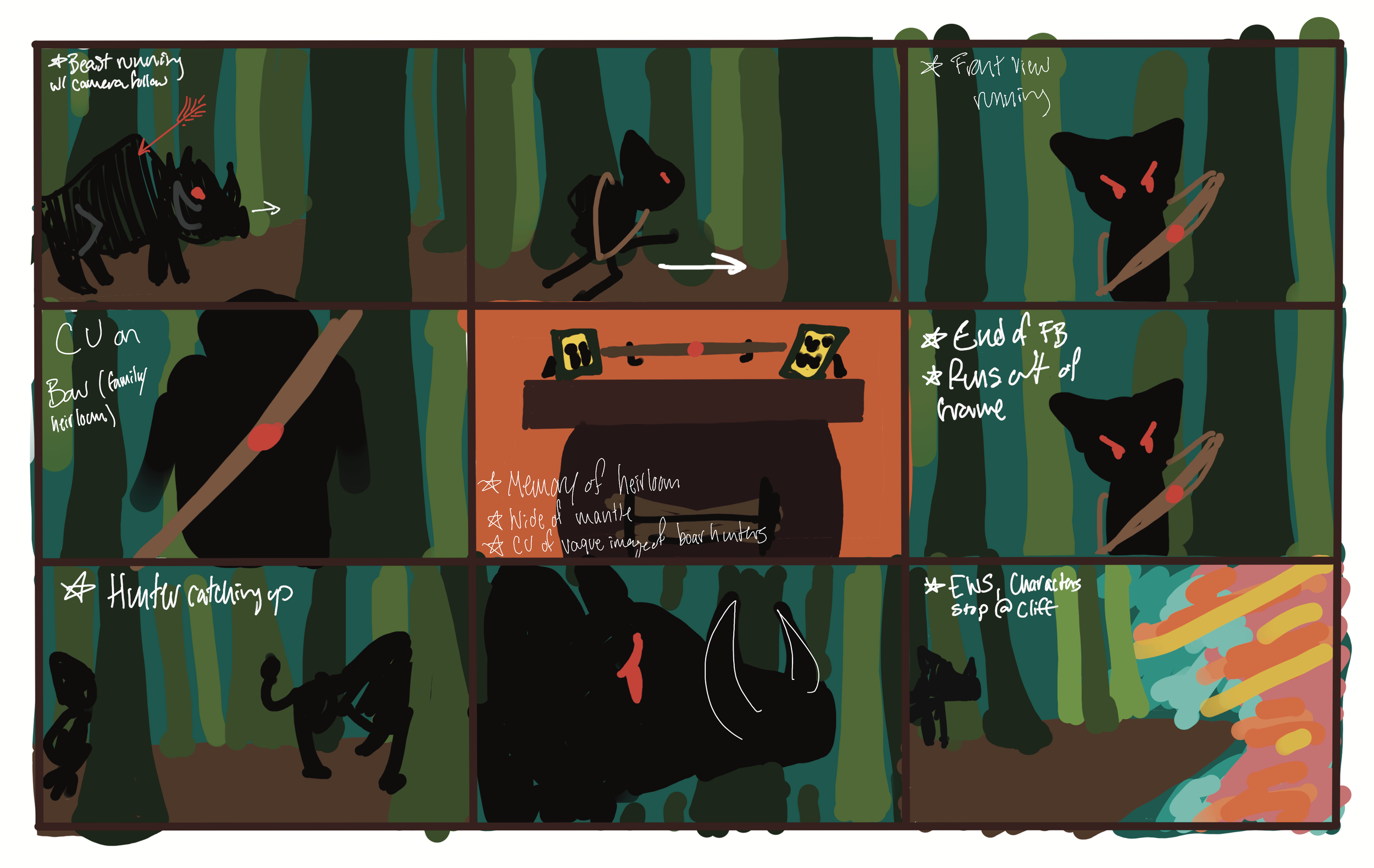First page for "The Beast and the Hunter" storyboard