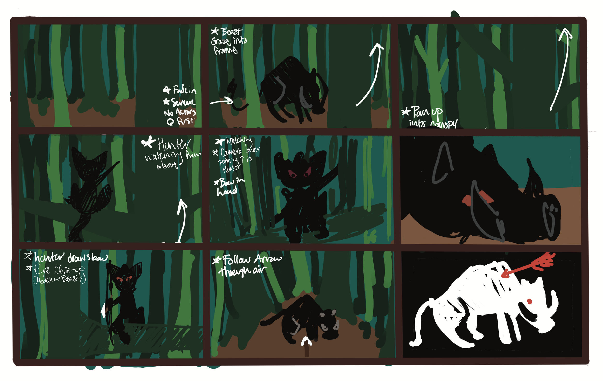 Second page of "The Beast and the Hunter" storyboard