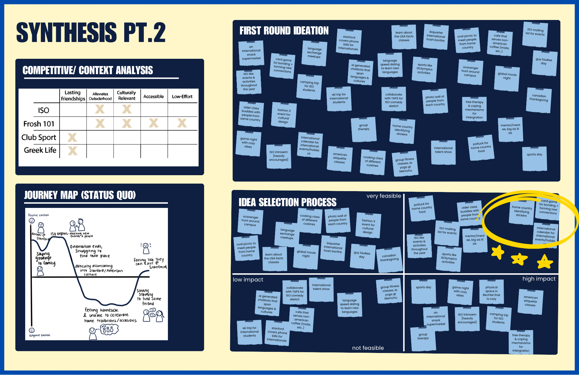 interview process - Persona (3).png