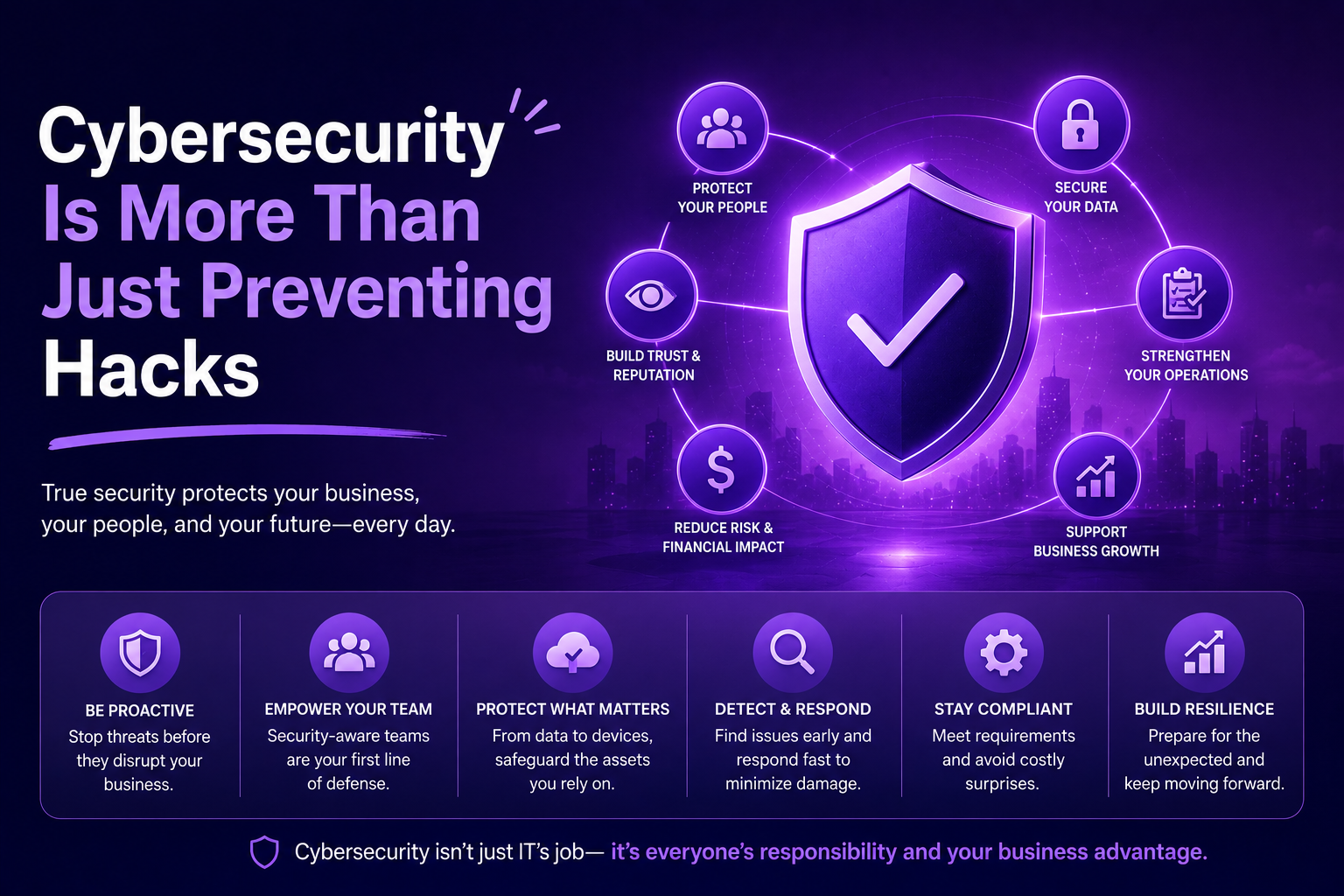 Cybersecurity Is More Than Just Preventing Hacks