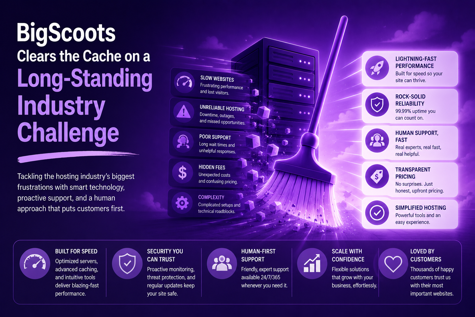 BigScoots Clears the Cache on a Long-Standing Industry Challenge