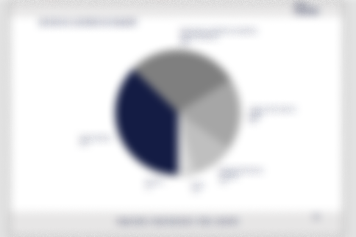 Imagens ilustrativas. Os dados apresentados estão propositalmente ocultados.