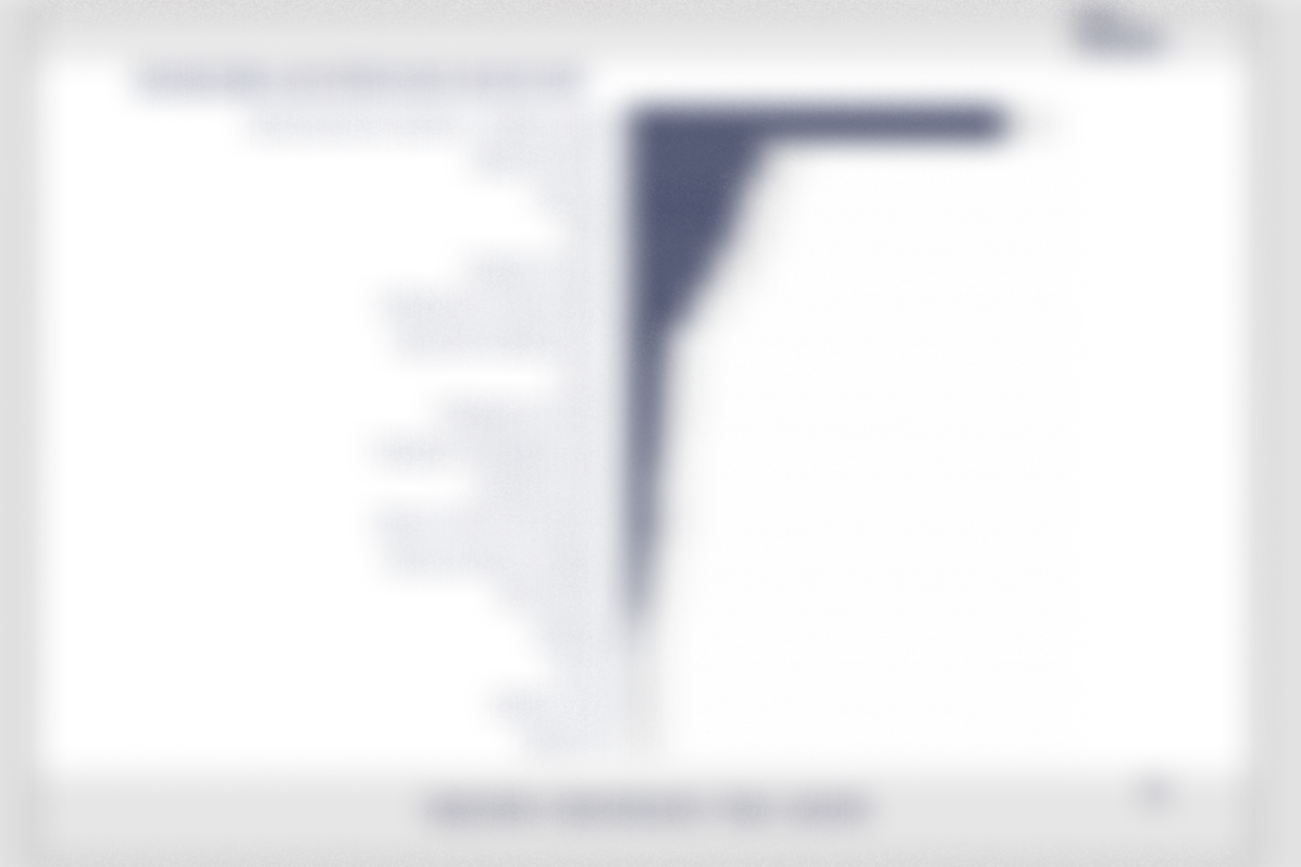 Imagens ilustrativas. Os dados apresentados estão propositalmente ocultados.