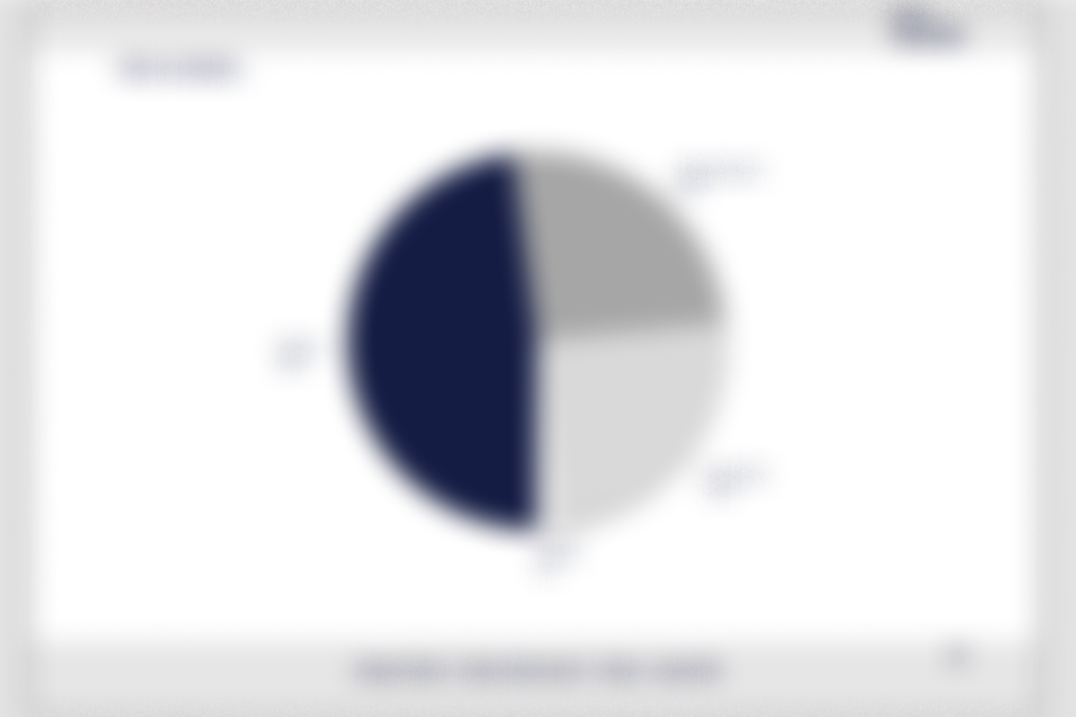 Imagens ilustrativas. Os dados apresentados estão propositalmente ocultados.