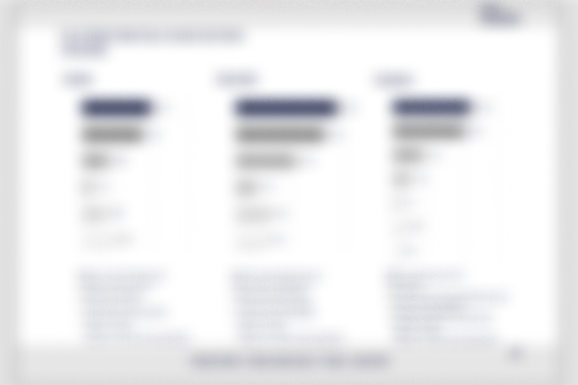 Imagens ilustrativas. Os dados apresentados estão propositalmente ocultados.