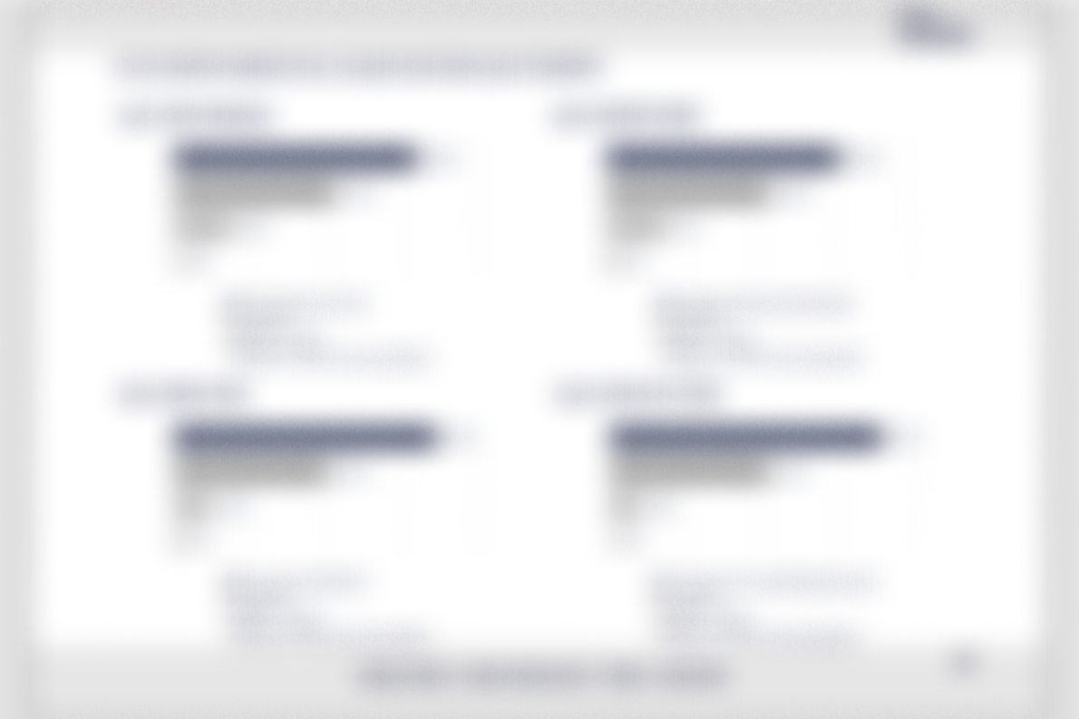 Imagens ilustrativas. Os dados apresentados estão propositalmente ocultados.