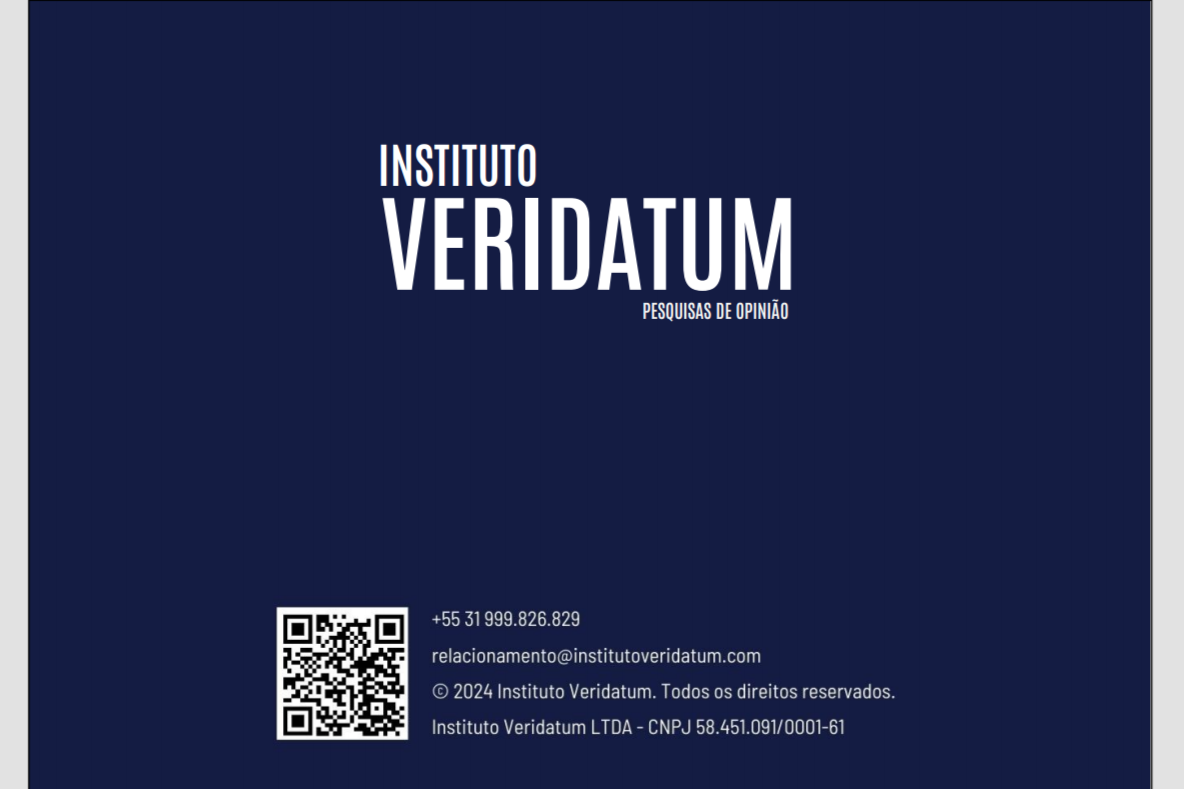 Imagens ilustrativas. Os dados apresentados estão propositalmente ocultados.