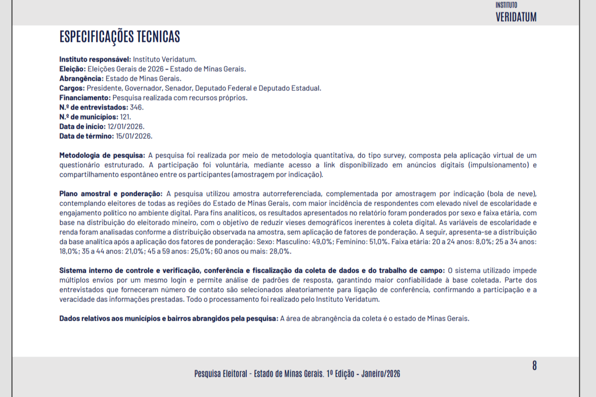 Imagens ilustrativas. Os dados apresentados estão propositalmente ocultados.