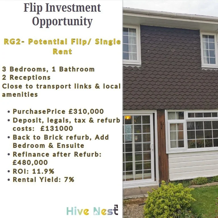 FlipInvestment.jpg