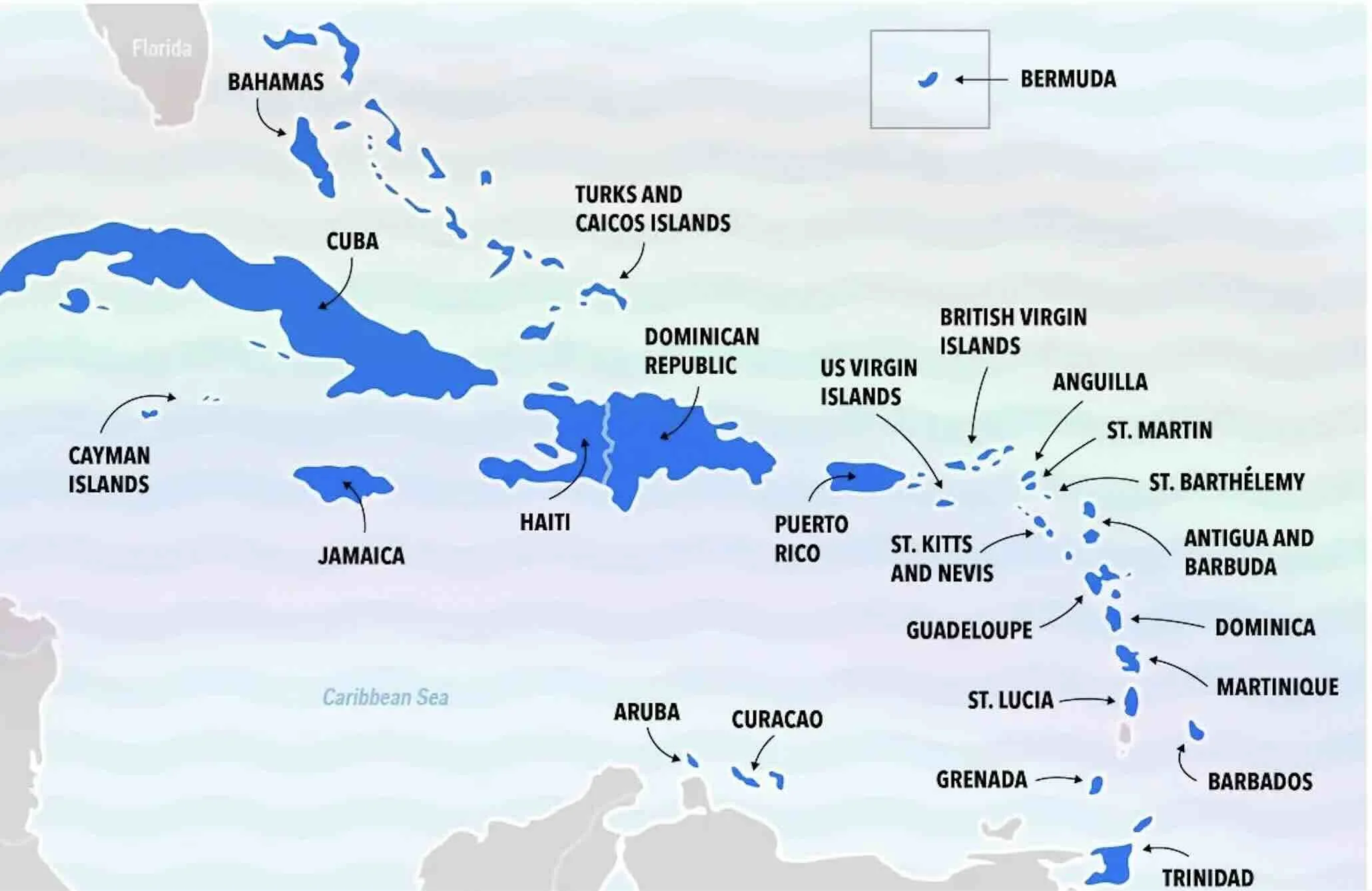 Where to Go in the Caribbean: Choosing the Right Island