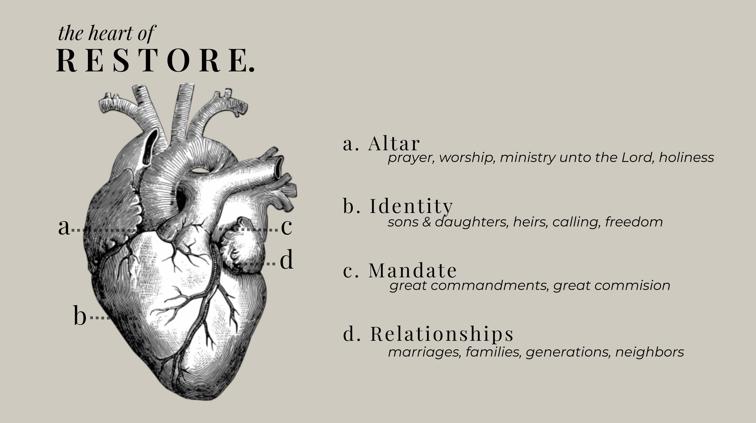 The Heart of Restore: our church values