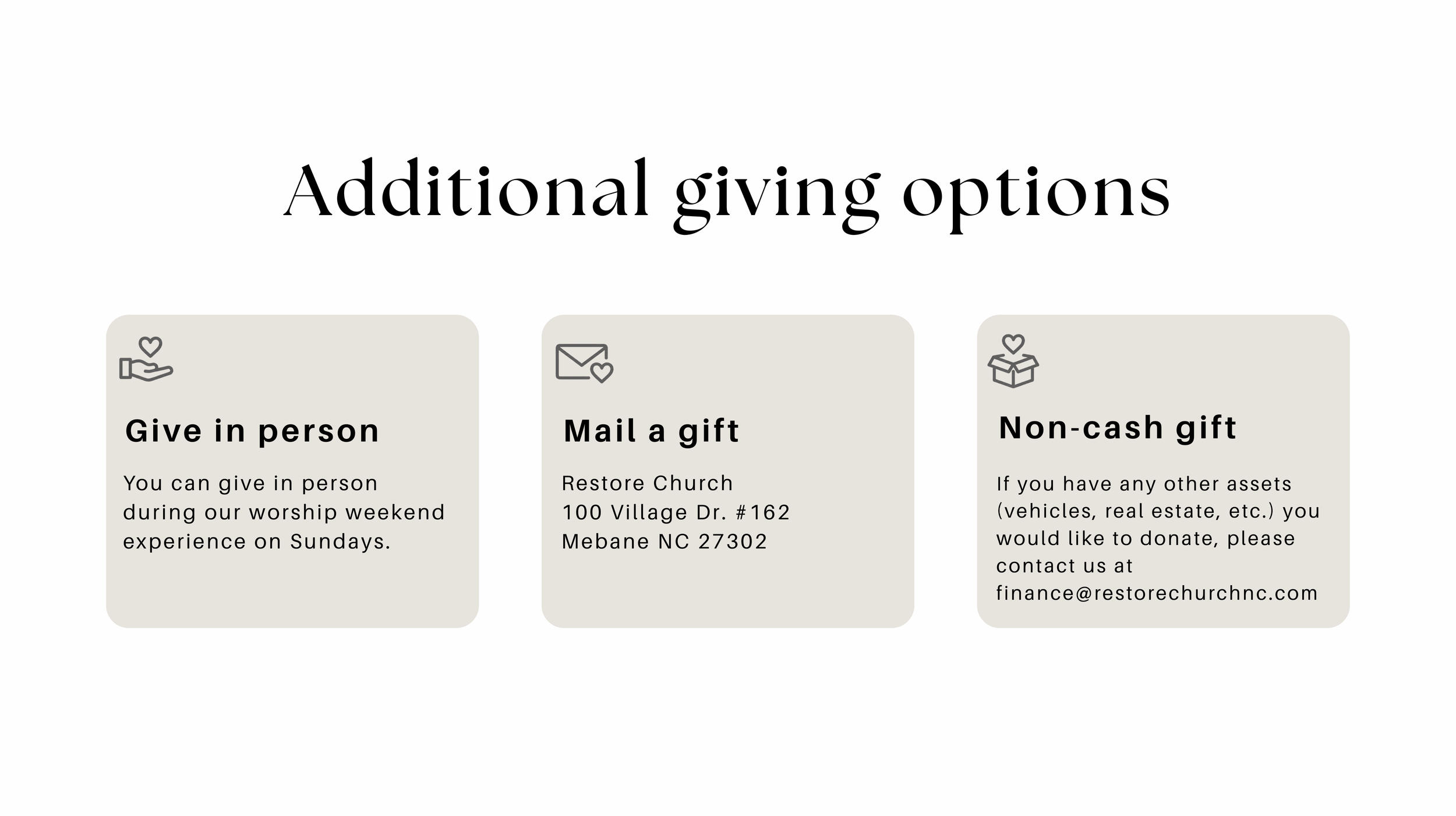 Options for additional giving, including in person, mail, and non-cash donations, with descriptions for each method.