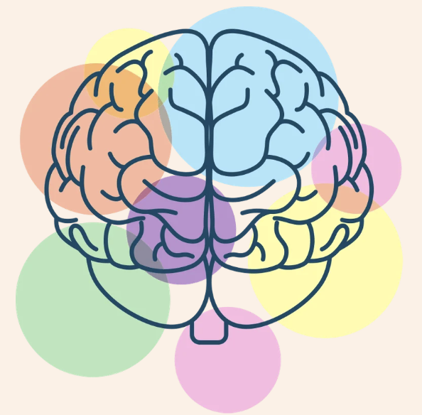 Theories of Autism