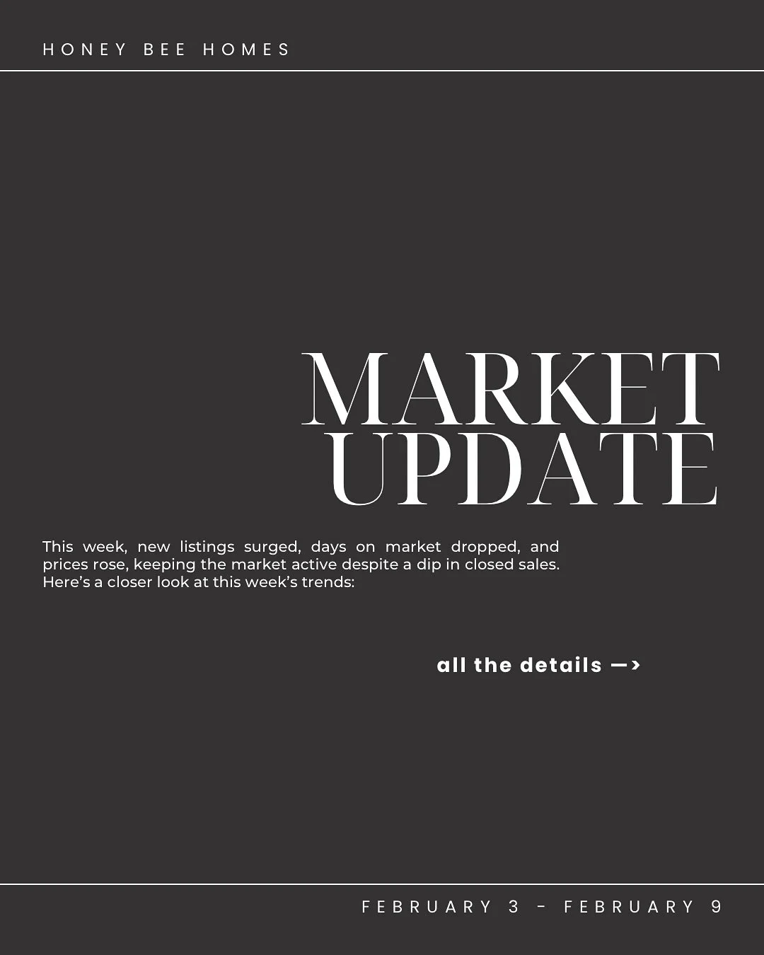 Market Update🚨🚨

📢 More homes hit the market this week, giving buyers more options.

⏳ Homes are selling faster as days on market decline.

💰 Prices are climbing, showing strong demand despite a dip in closed sales.

Thinking of making a move? Le