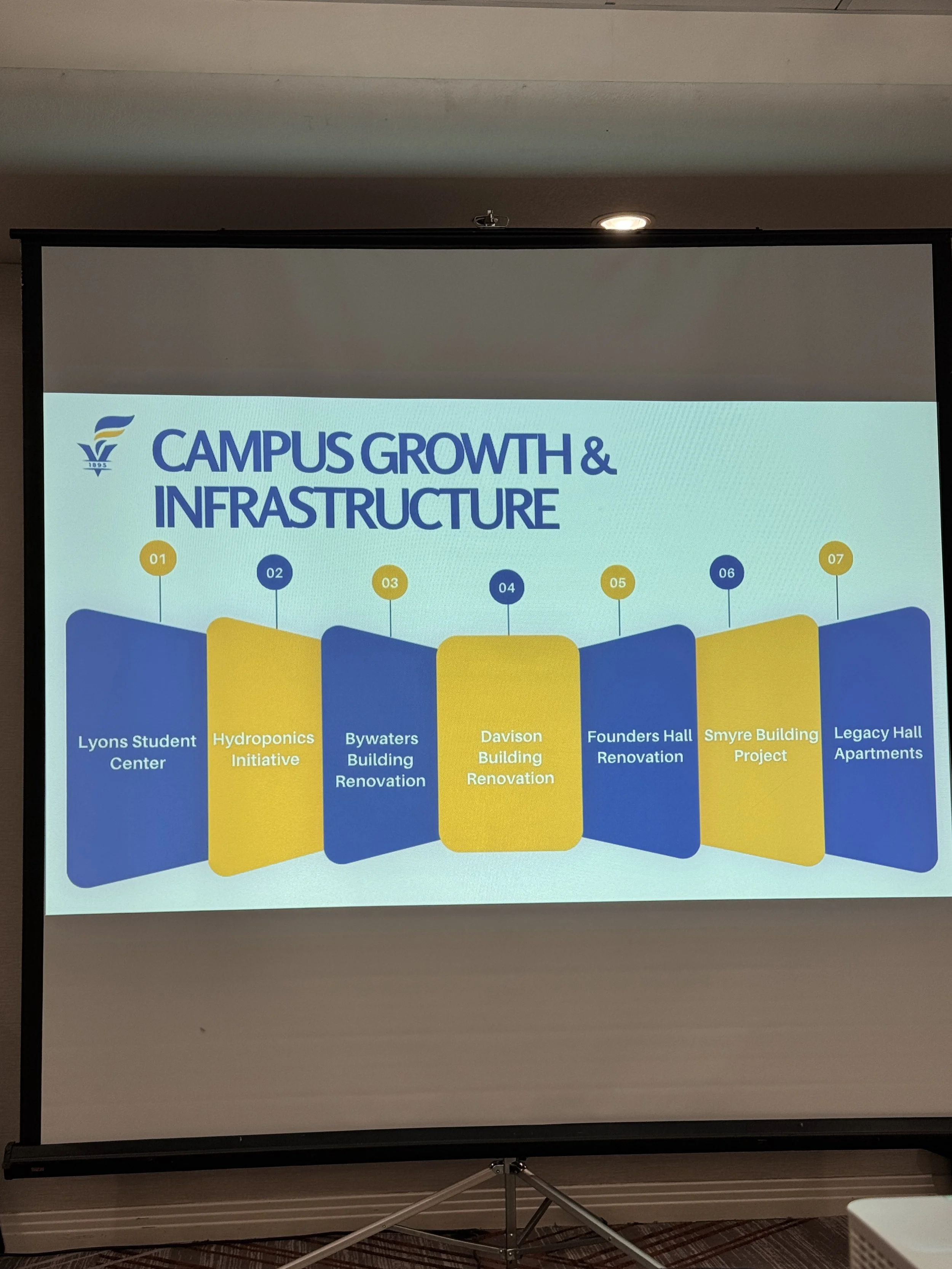 FVSU NAA_Biennial_Conference_37.jpg