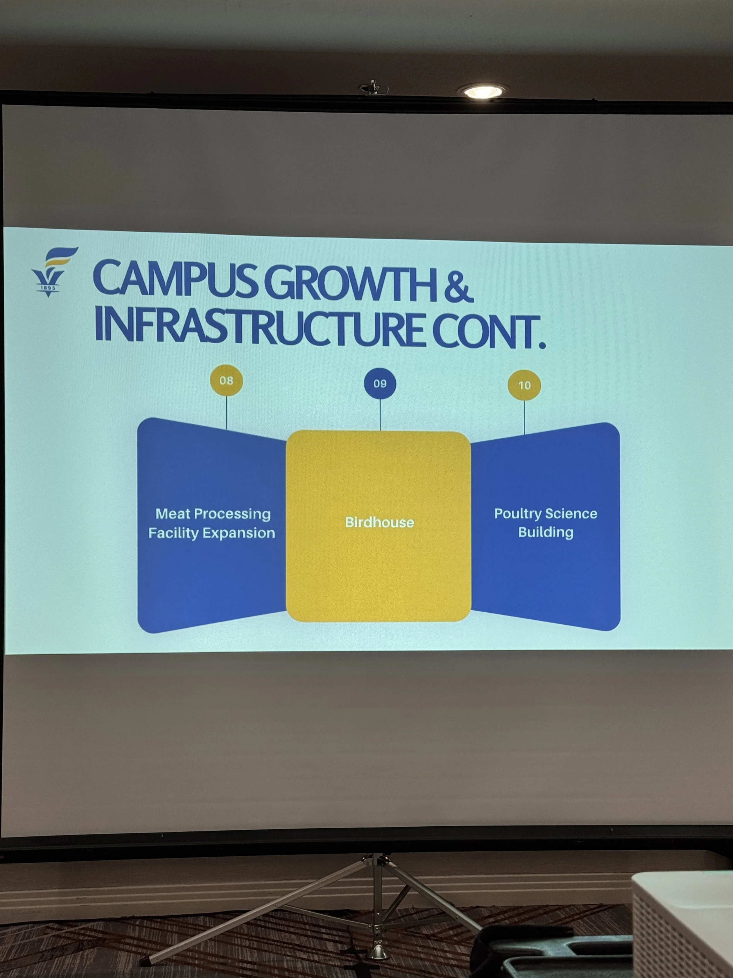 FVSU NAA_Biennial_Conference_38.jpg