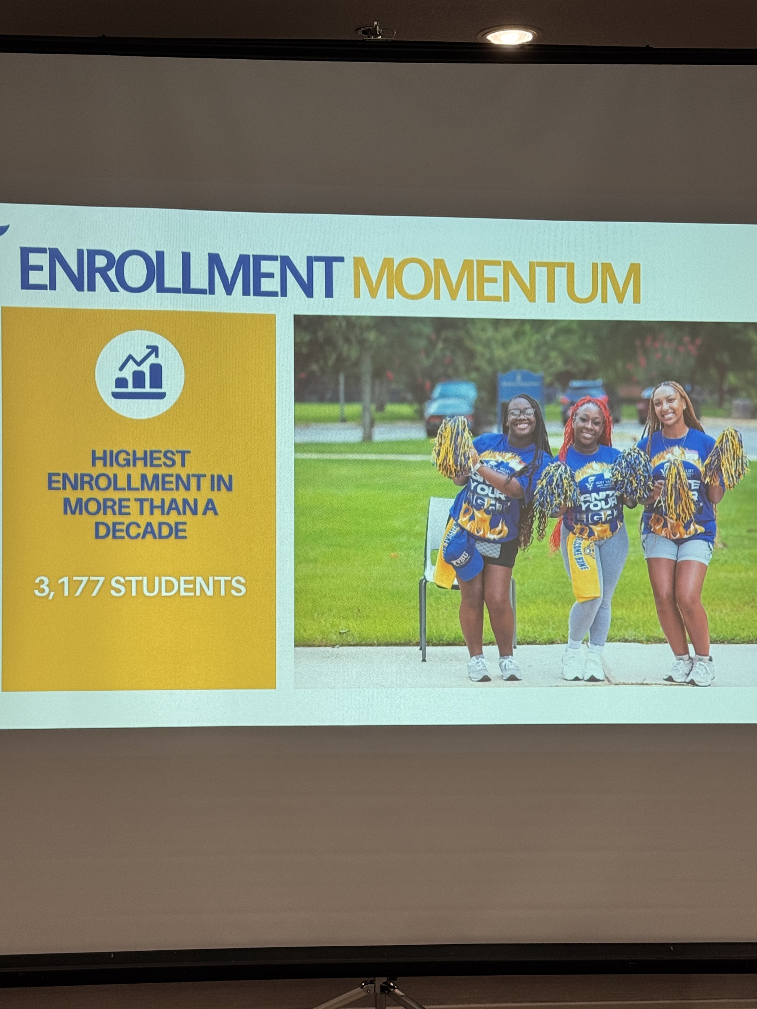 FVSU NAA_Biennial_Conference_45.jpg