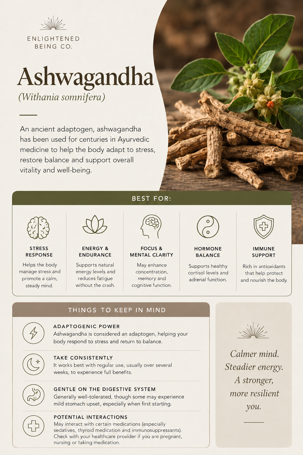 AshwagandhaINFOsheet.png