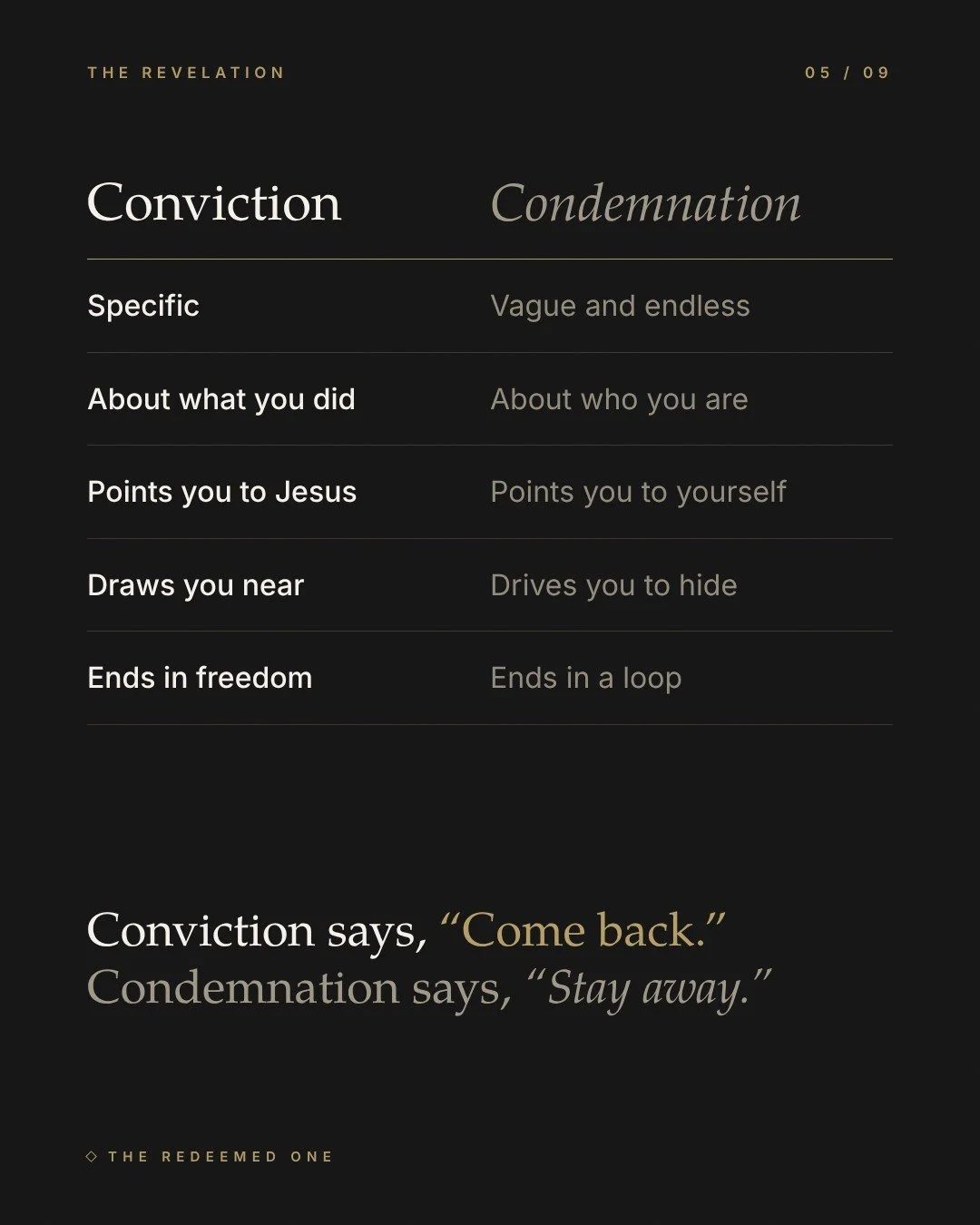 conviction-vs-condemnation-05.jpg