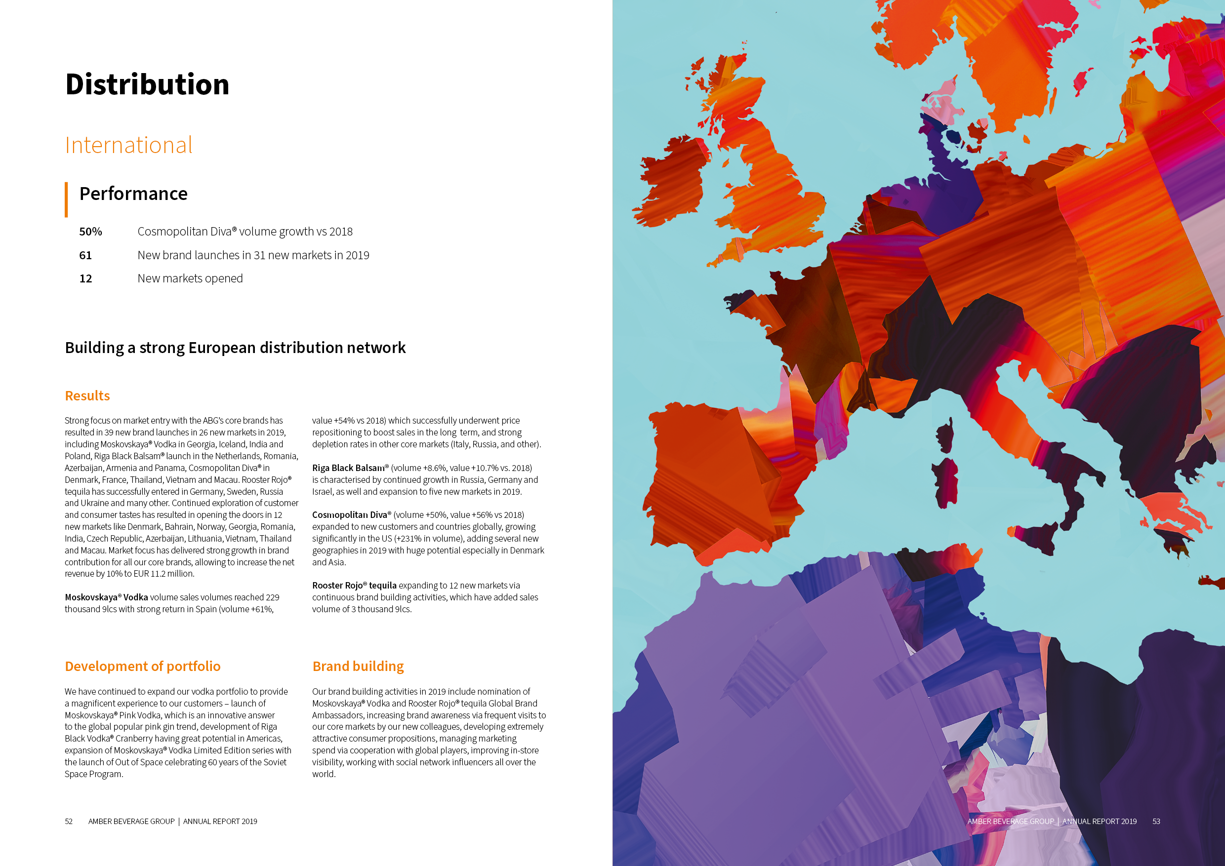 ABG_Annual_report_2019_4.png