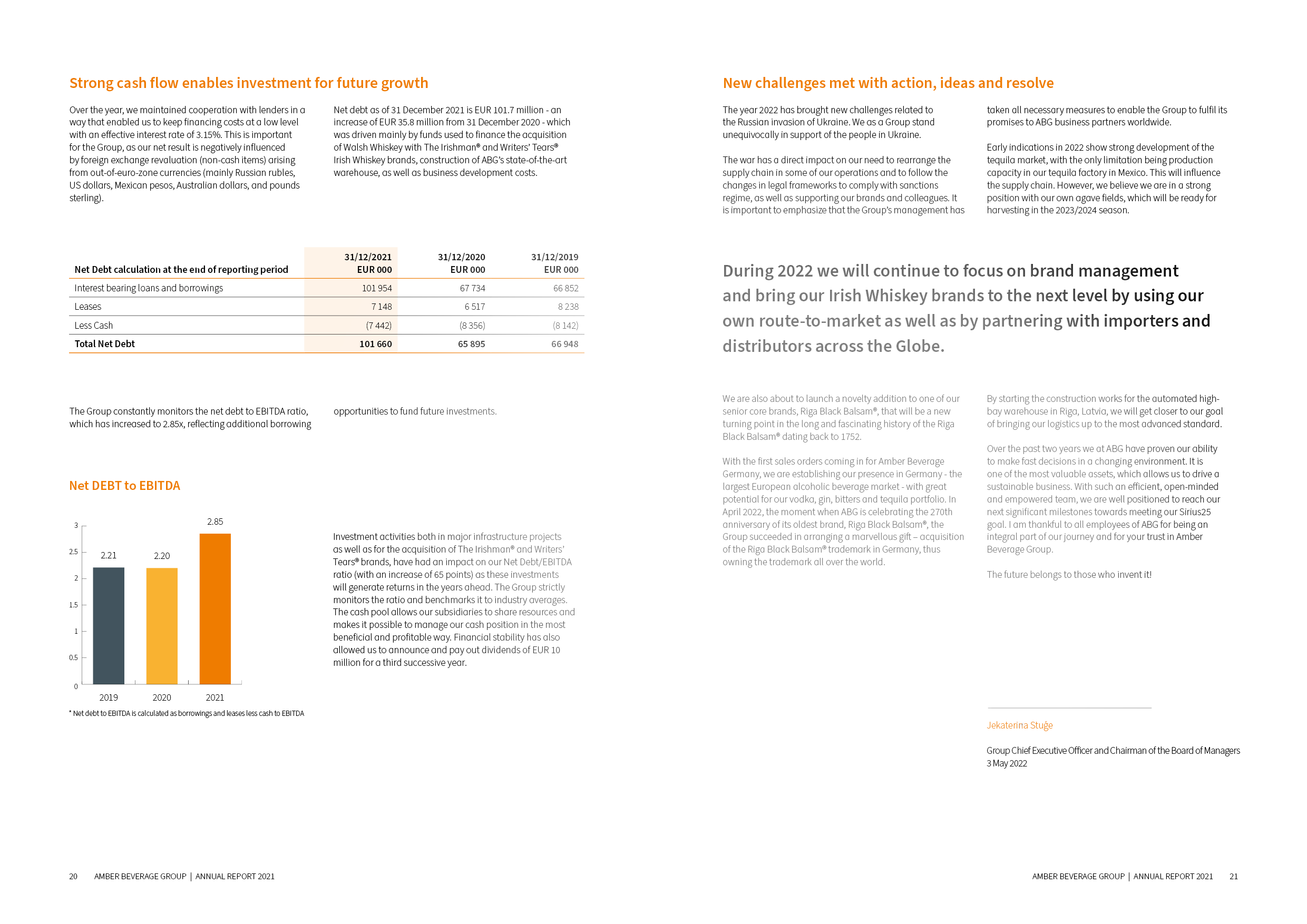 ABG_Annual_report_2021_4.png