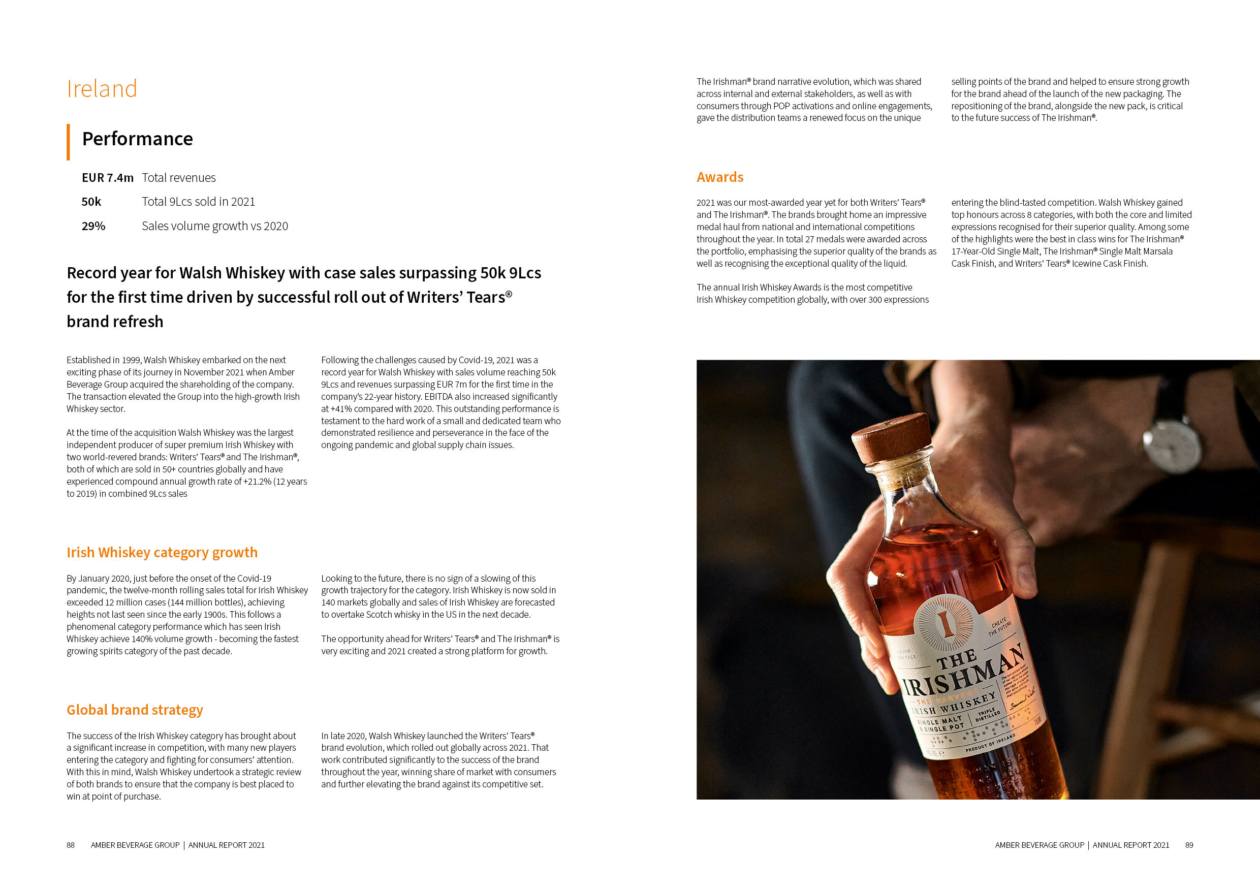 ABG_Annual_report_2021_8.png
