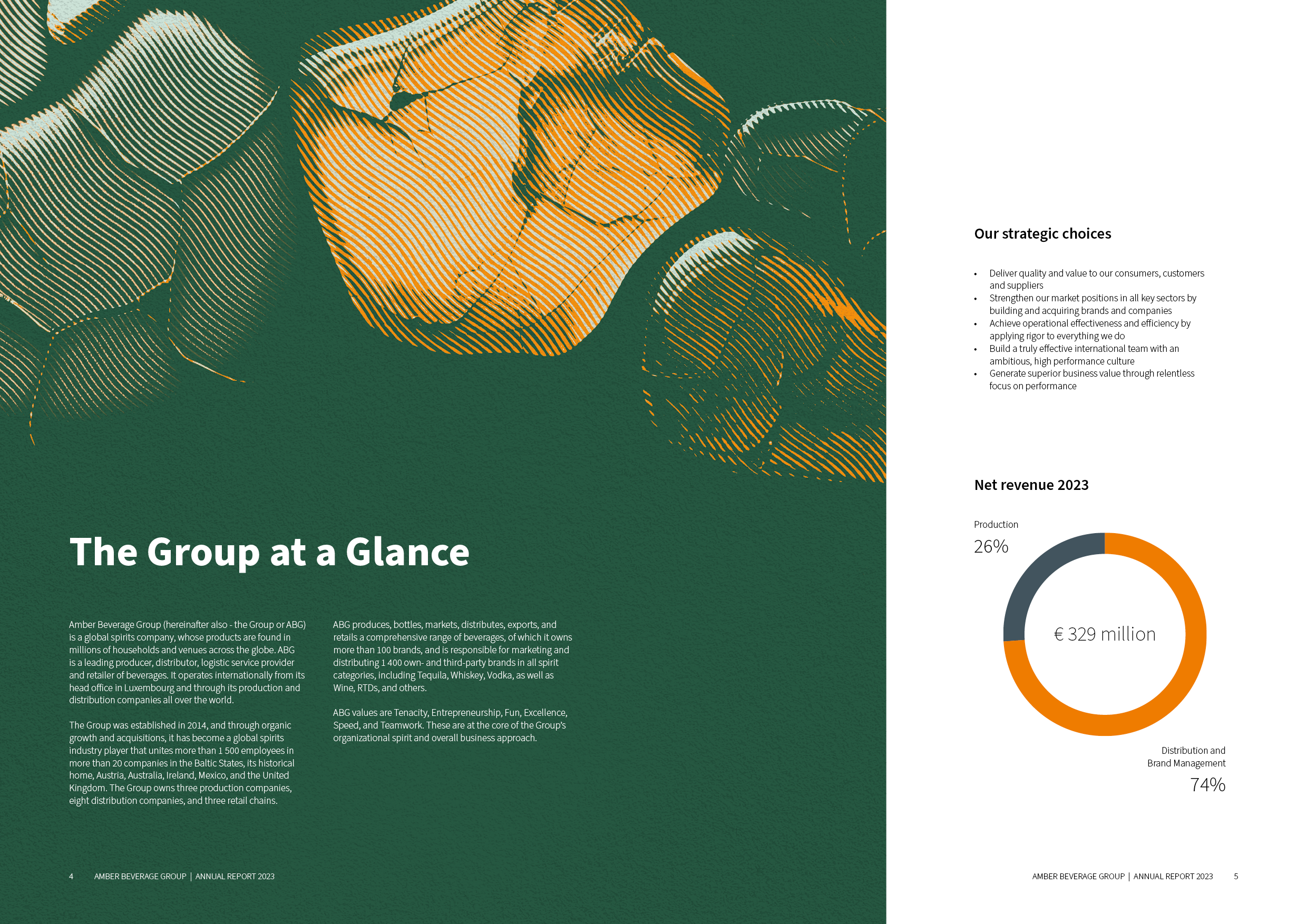 ABG_Annual_report_2023.png