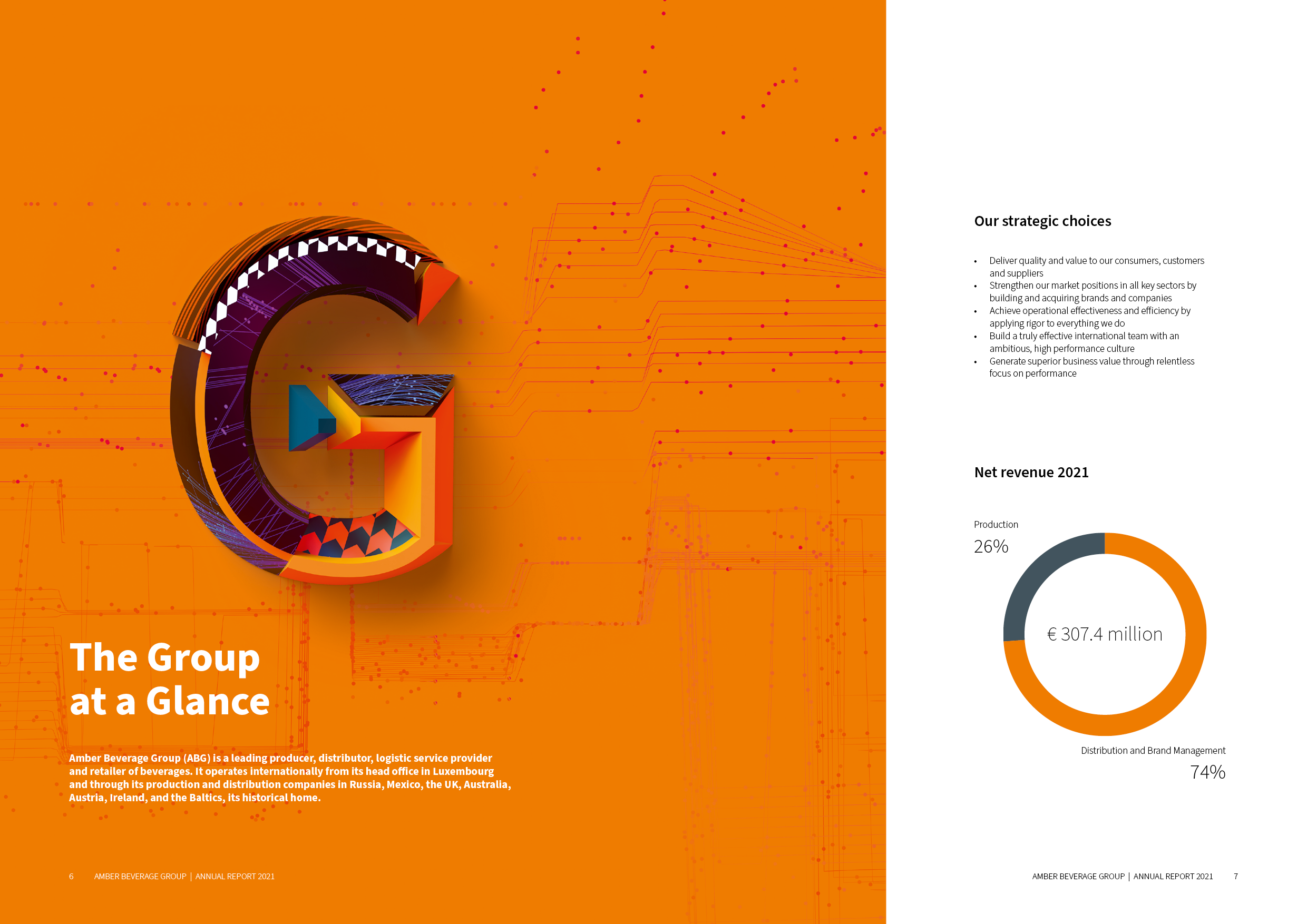 ABG_Annual_report_2021_2.png