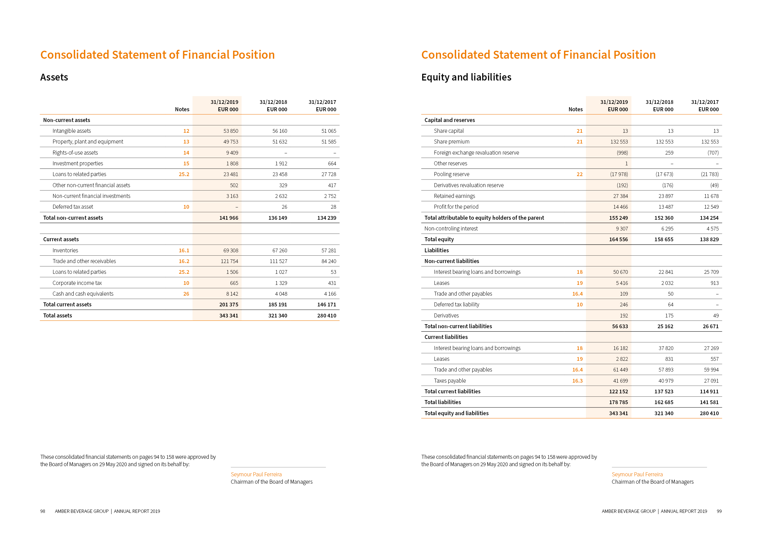 ABG_Annual_report_2019_7.png