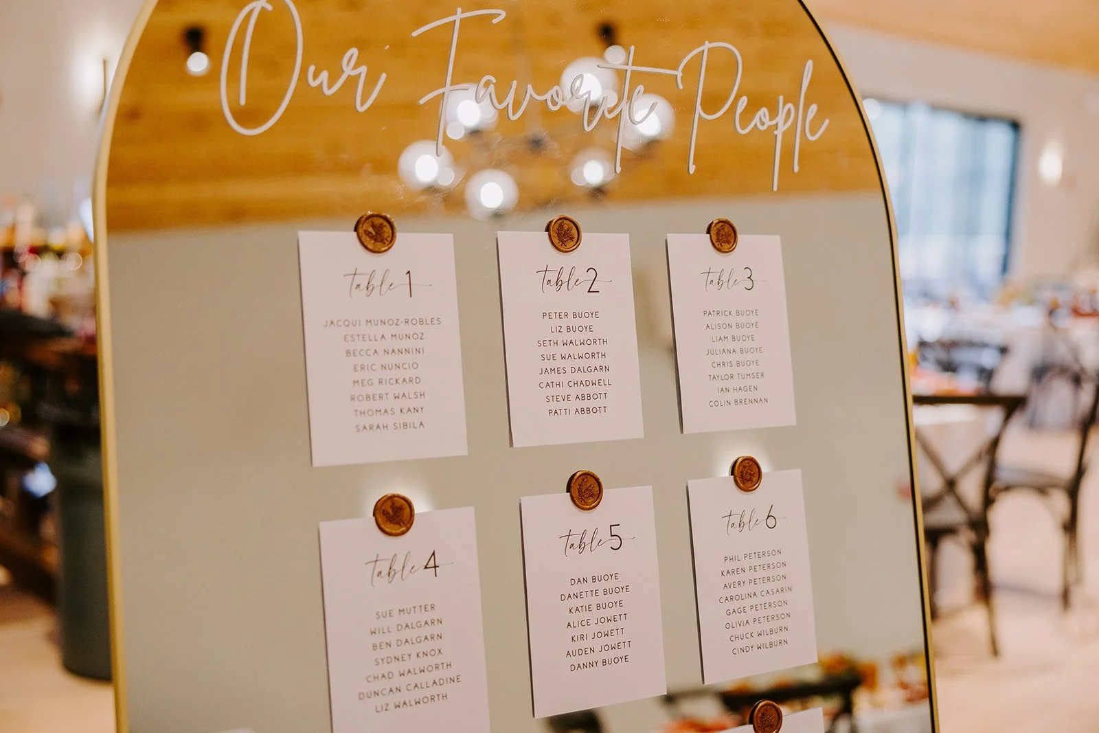 Mountain View Ranch Colorado Wedding50.jpg