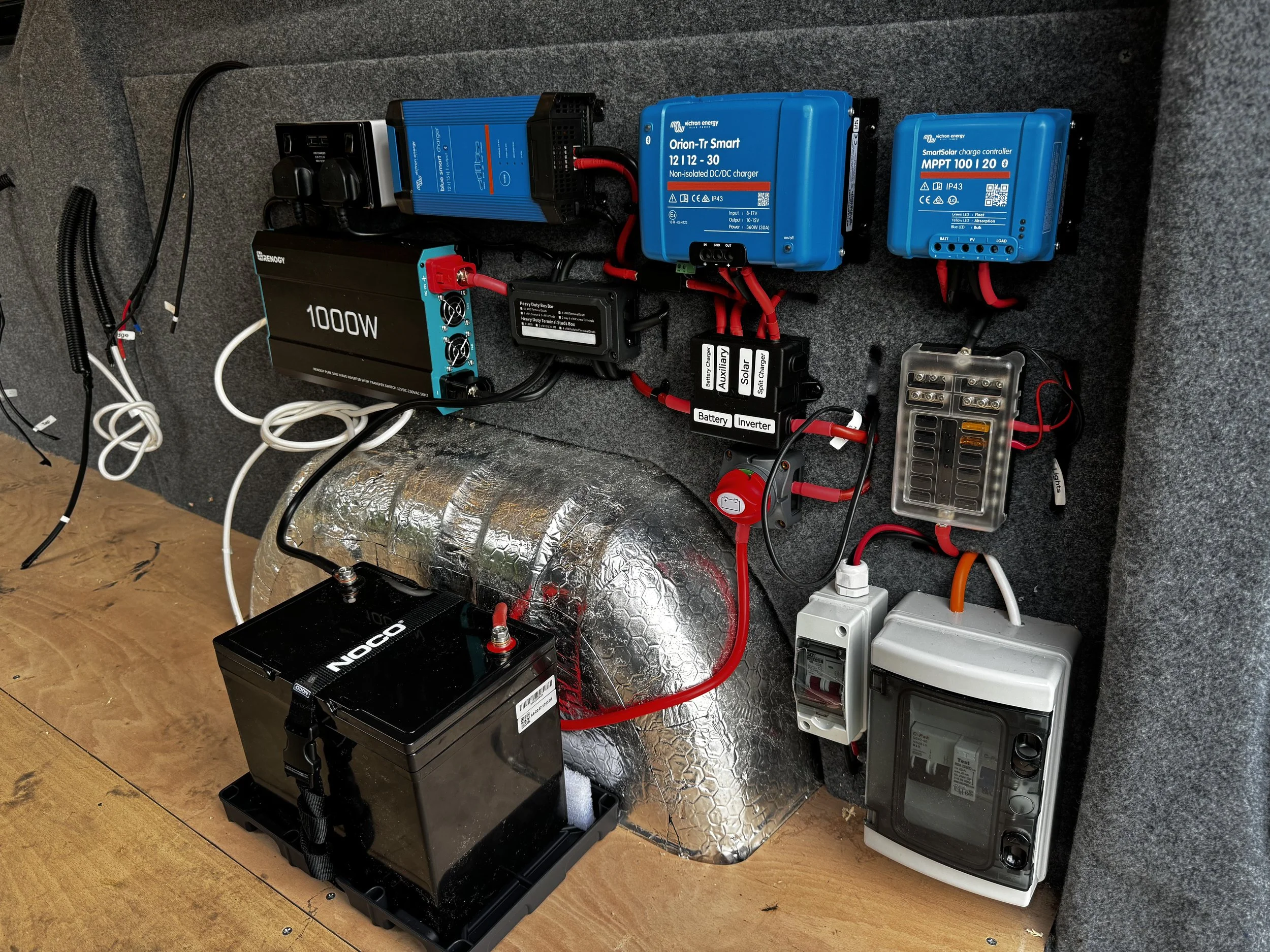 Electrical setup in a van with battery, inverter, and charge controllers