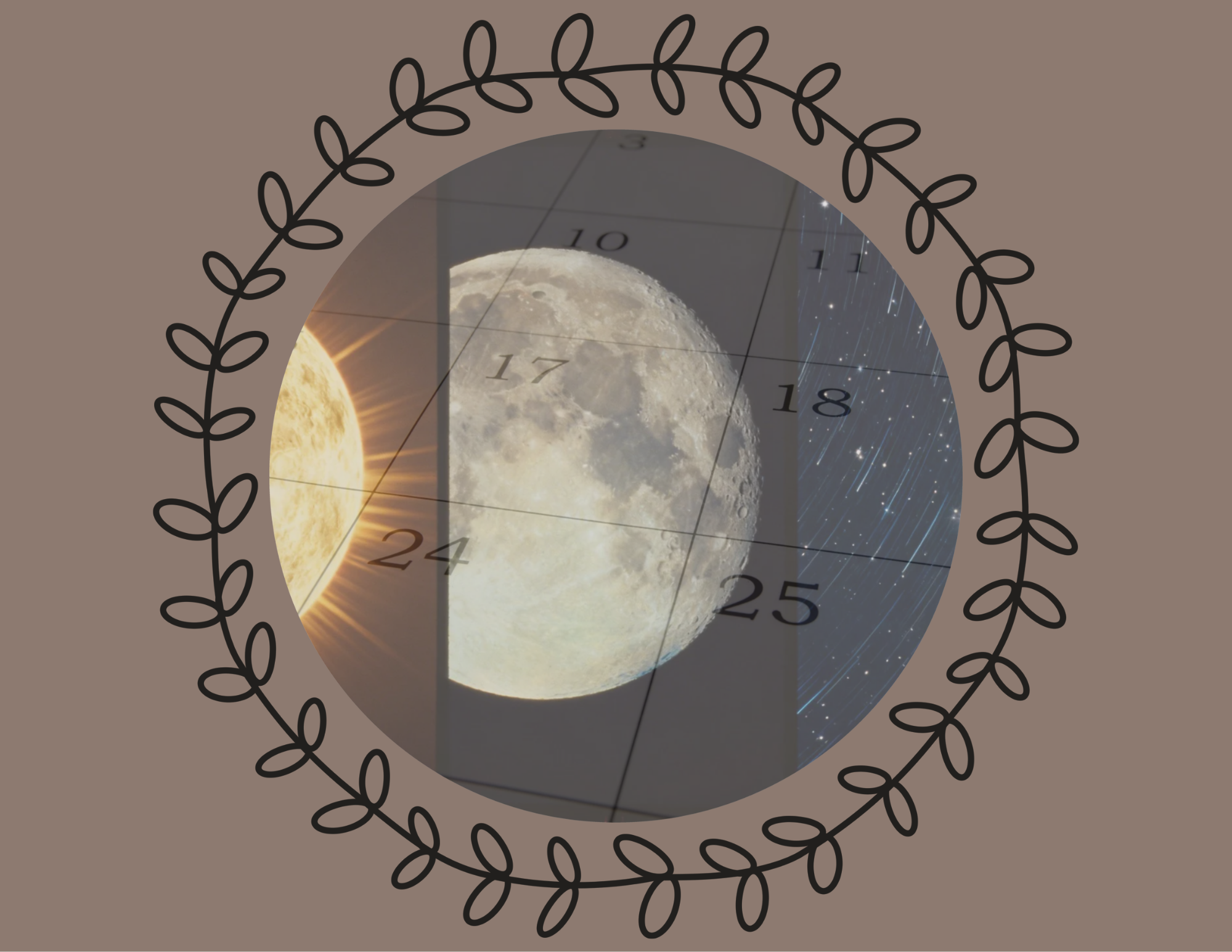 Train Them Up Part 4: Biblical Calendar