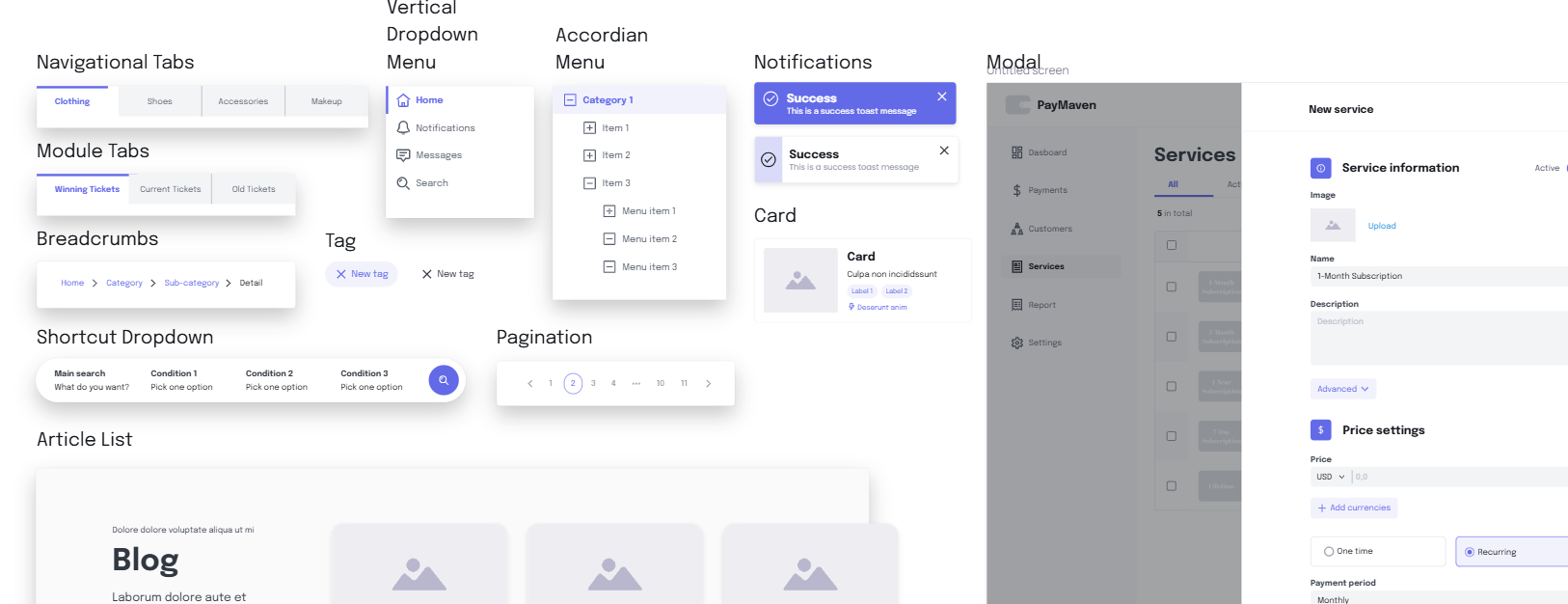 Design Patterns — natashafolio