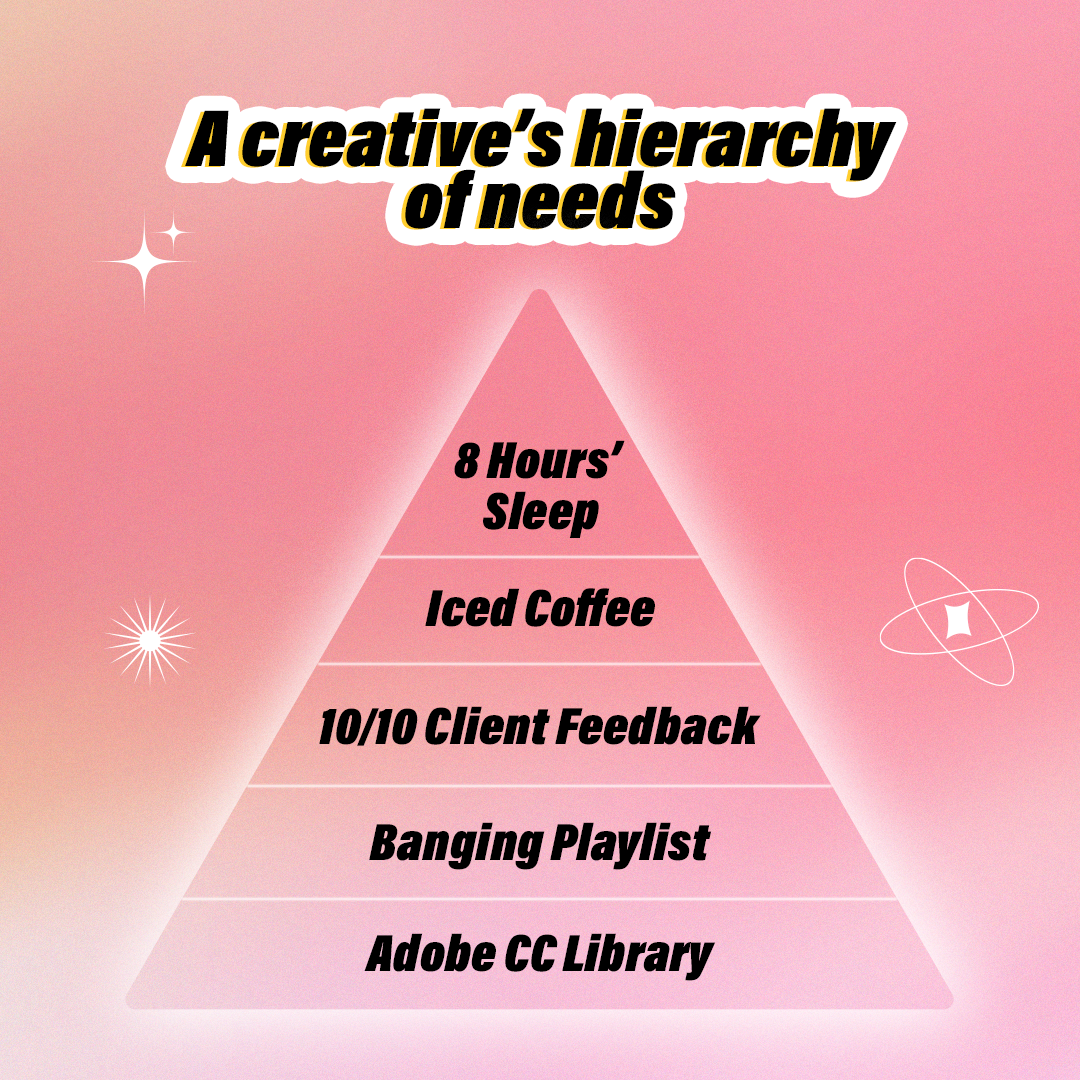 471_Hierarchy of Needs.png