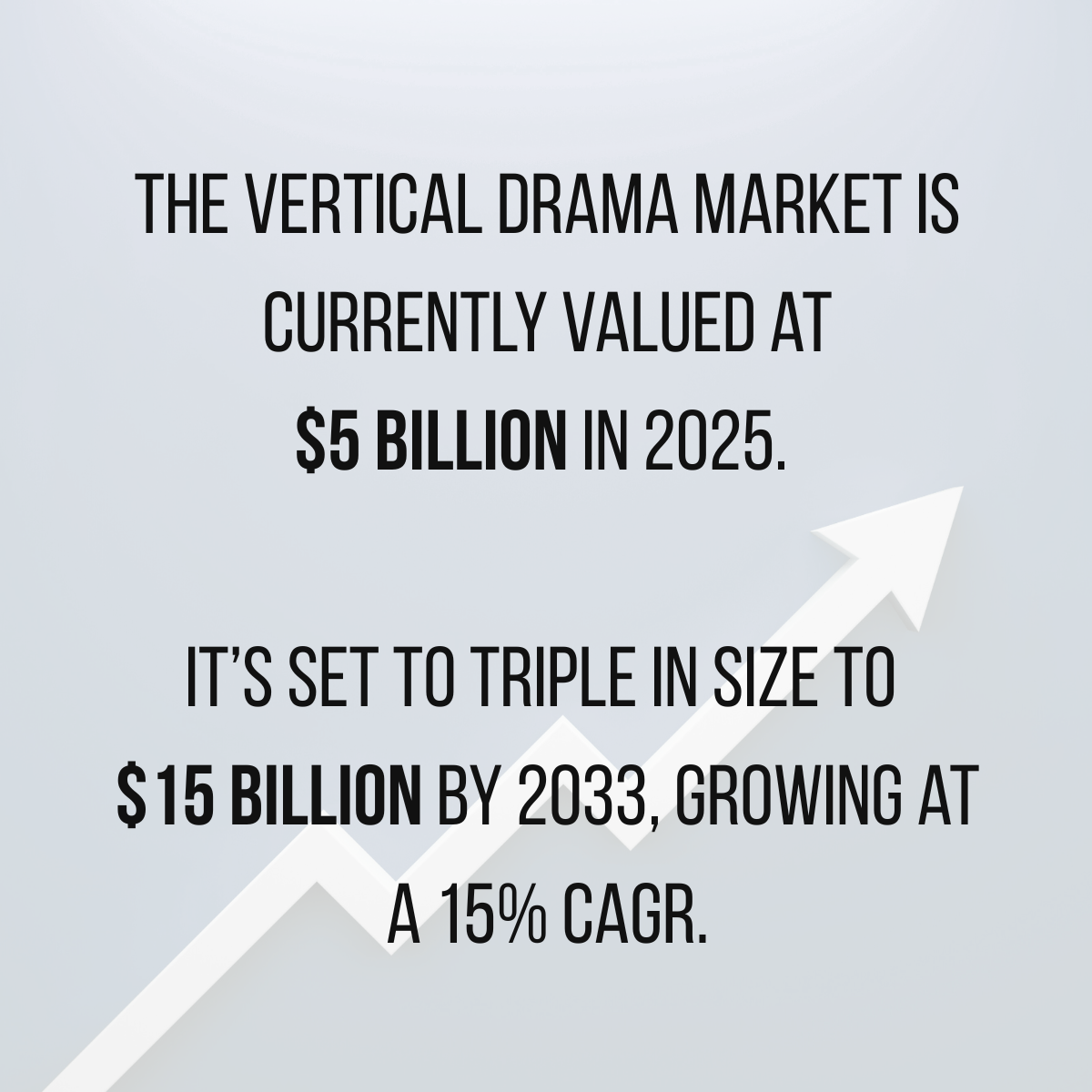 Detailed What Is A Vertical Drama Scene Photography