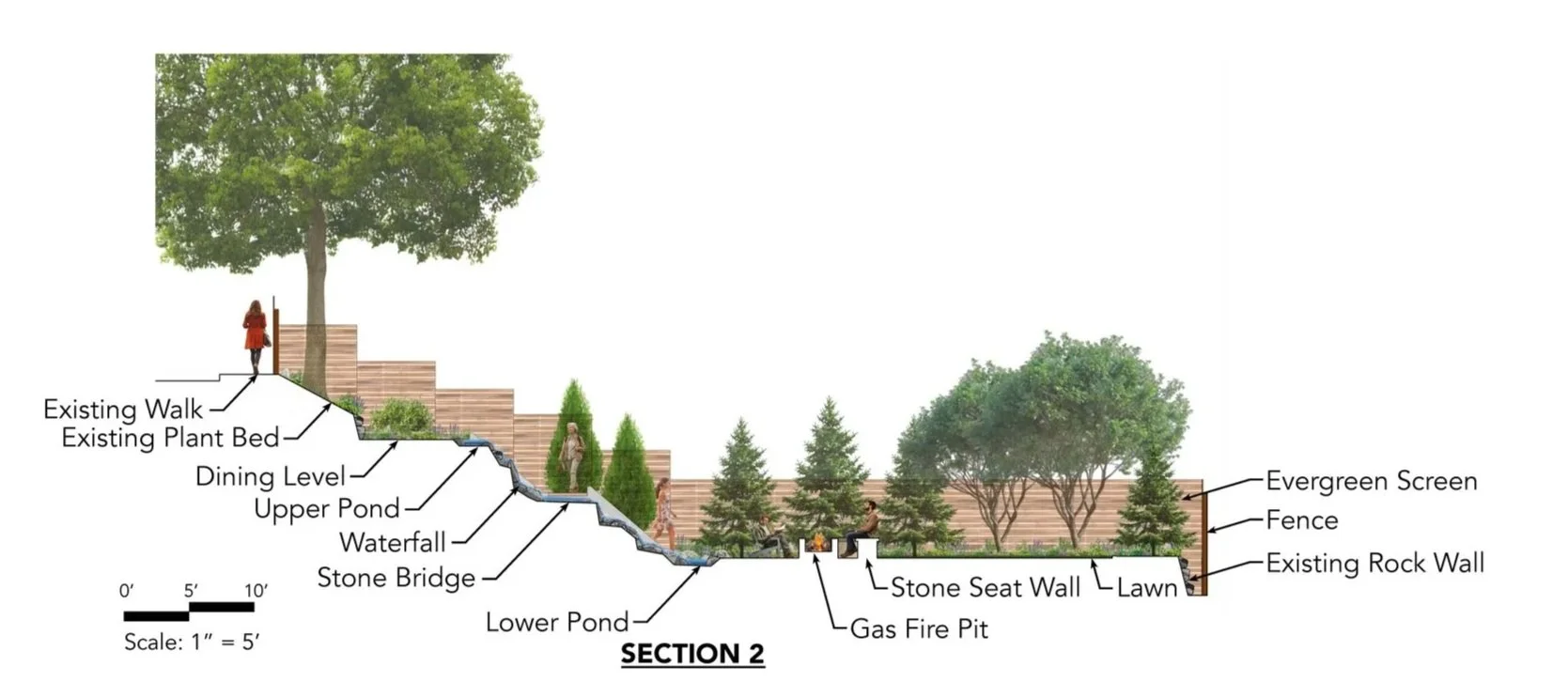 251103+CCALS+Landscape+Master+Plan_Final-r_Page_3.jpg