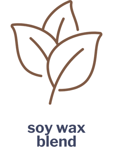 Line drawing of three leaves with the text 'soy wax blend' beneath.