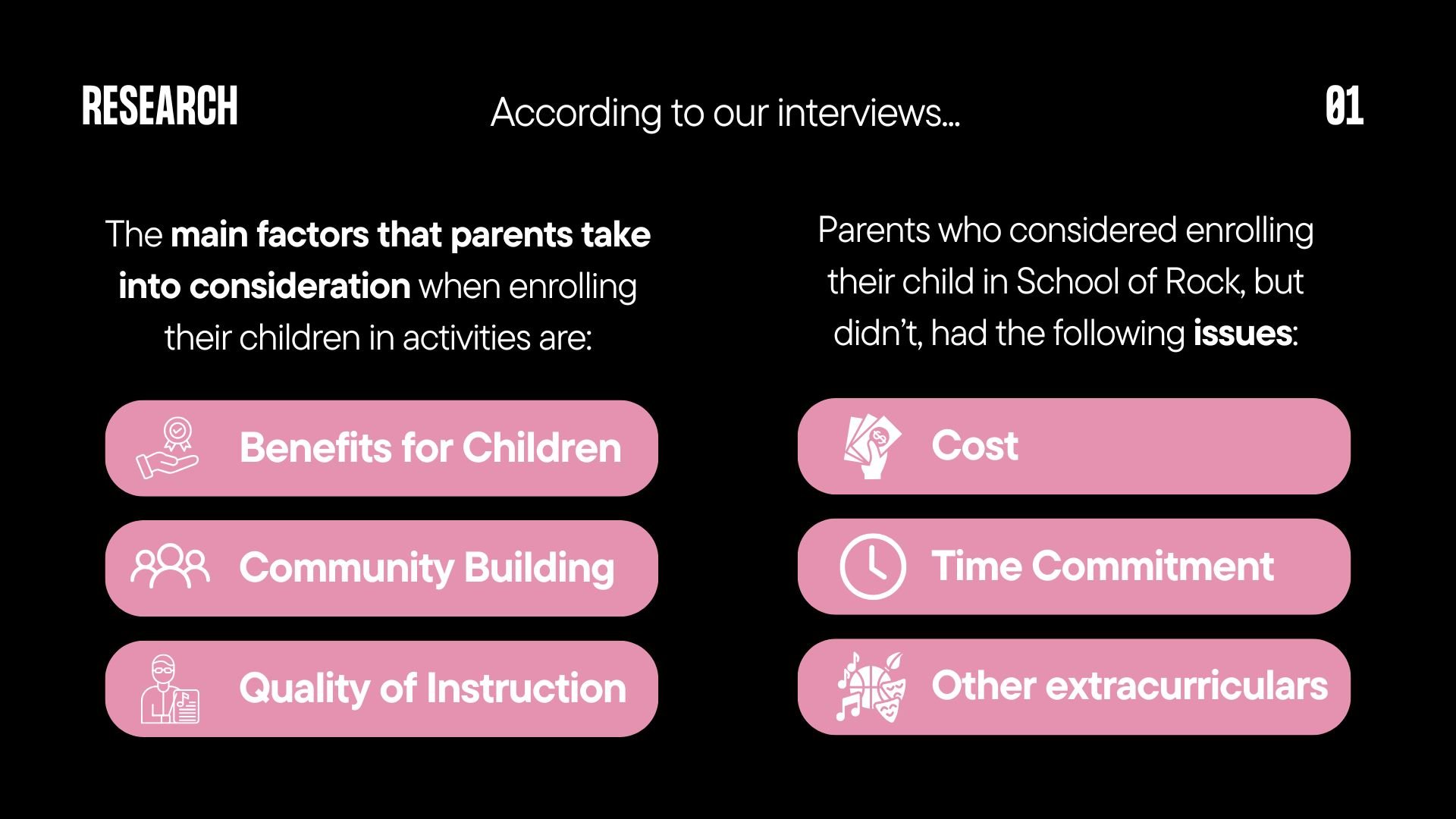 Campaigns Presentation copy 2.jpg