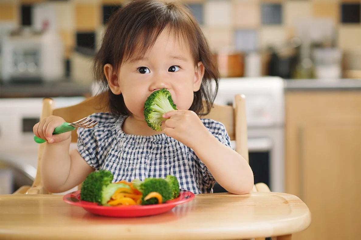 Digestion & Nutrition