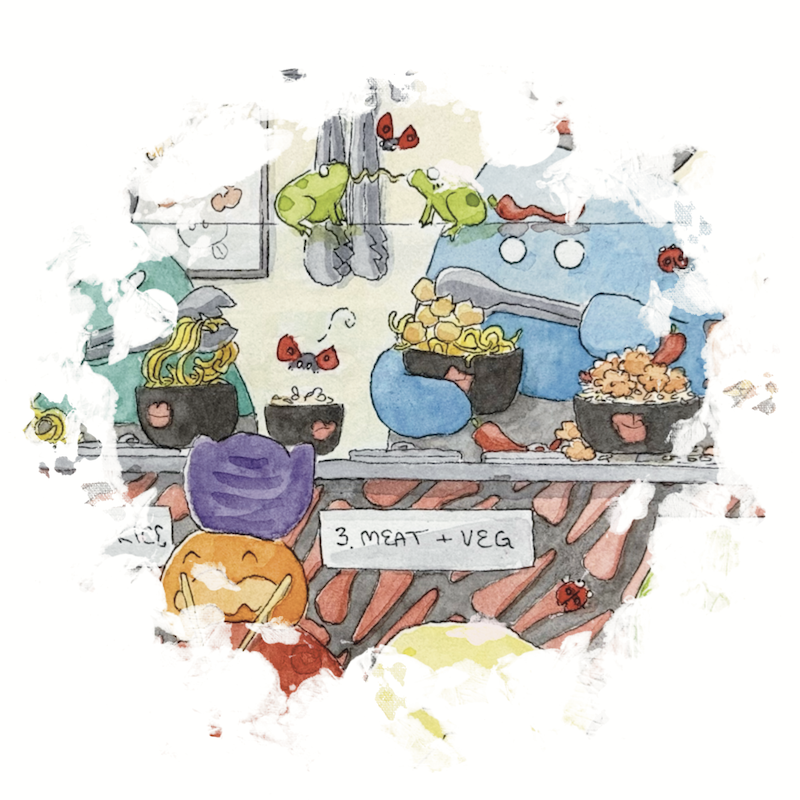 YumBowl Seek and Find Postcard Graphic by Erica Christensen