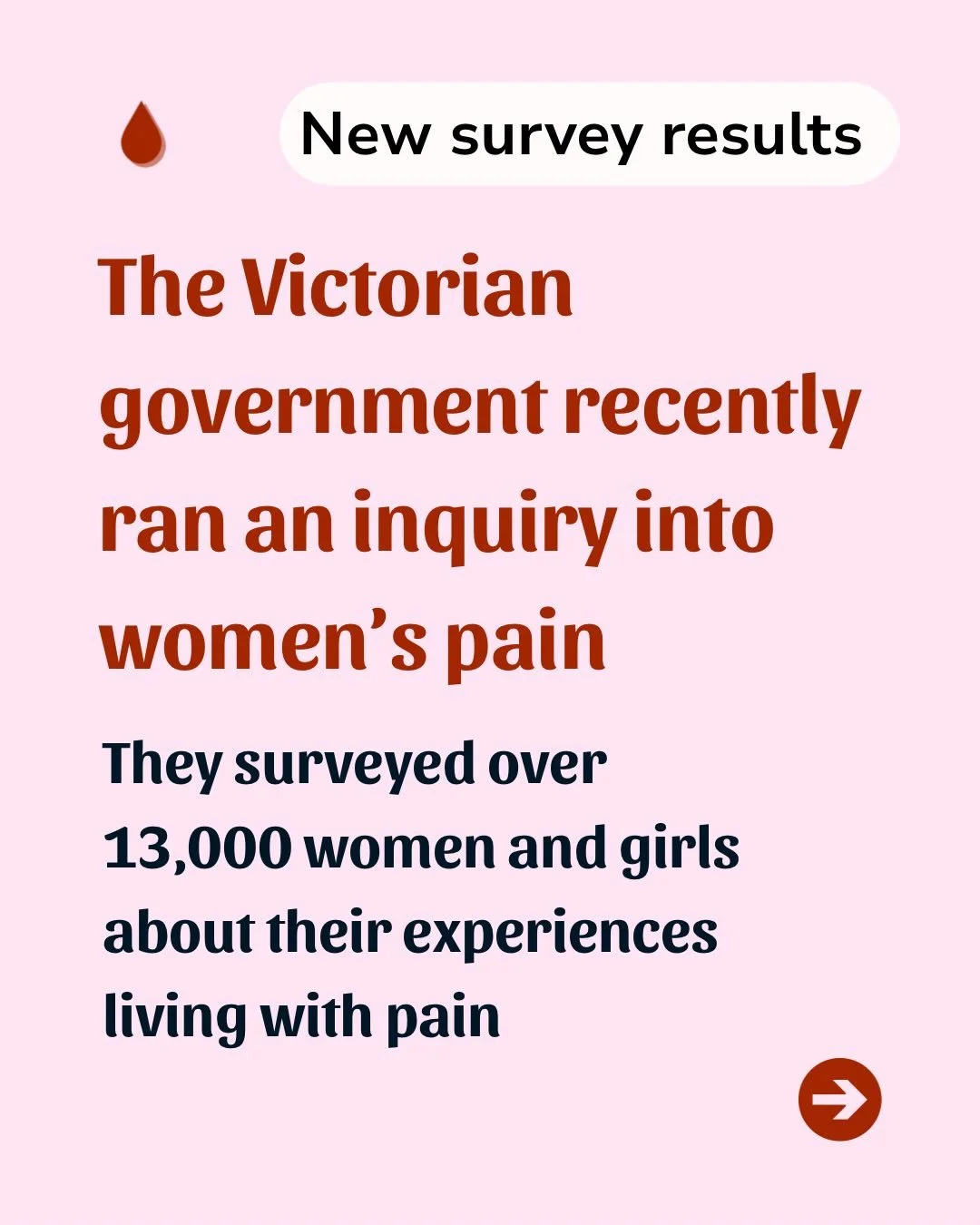 A couple of weeks ago survey results from the Victorian government&rsquo;s inquiry into women&rsquo;s pain were released. ❤️&zwj;🩹

We love that increased access to allied health and support was highlighted as a recommendation. 

As was access to th