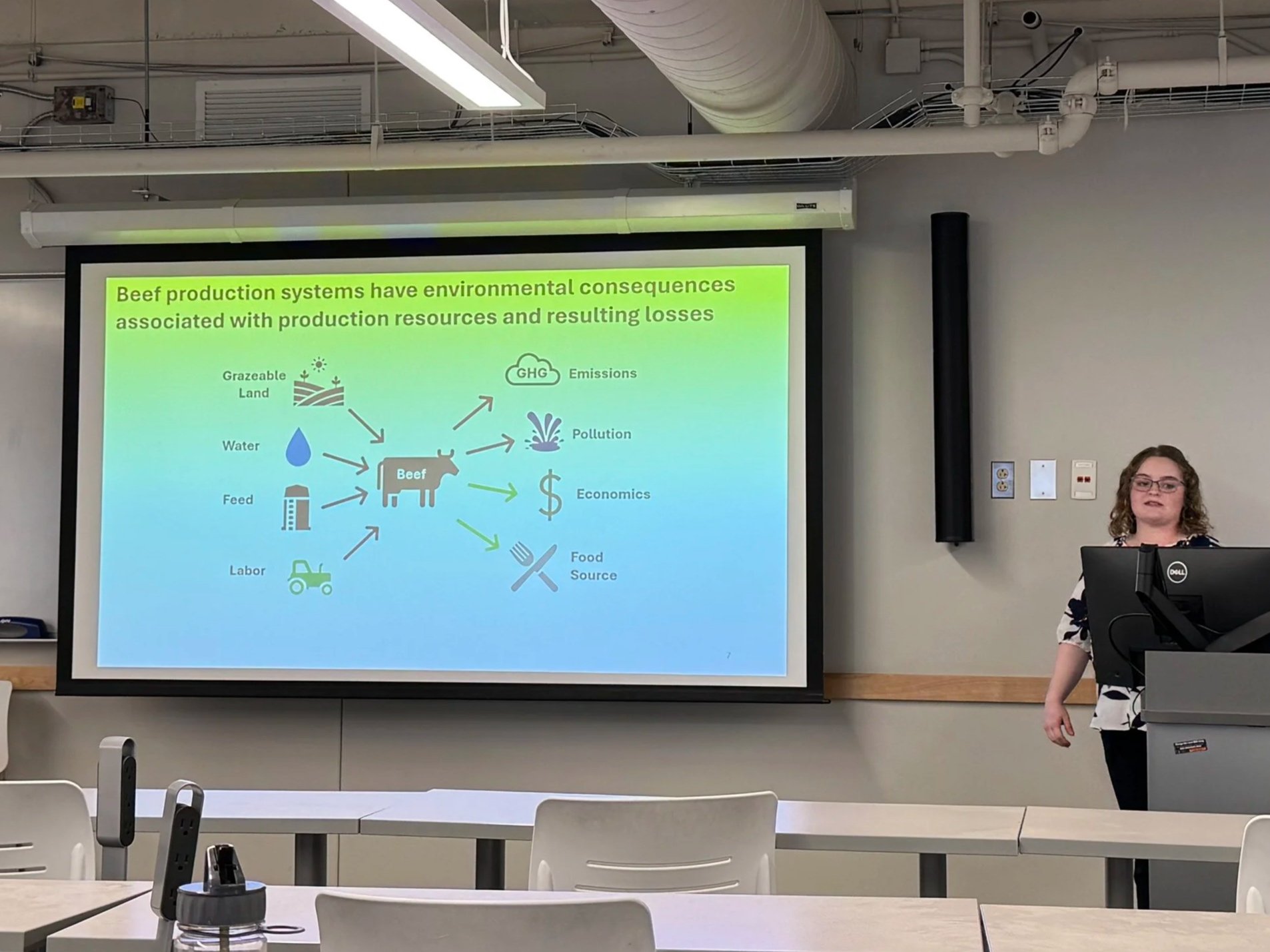 Allie successfully defended her MS thesis (Environmental Engineering, 2026)