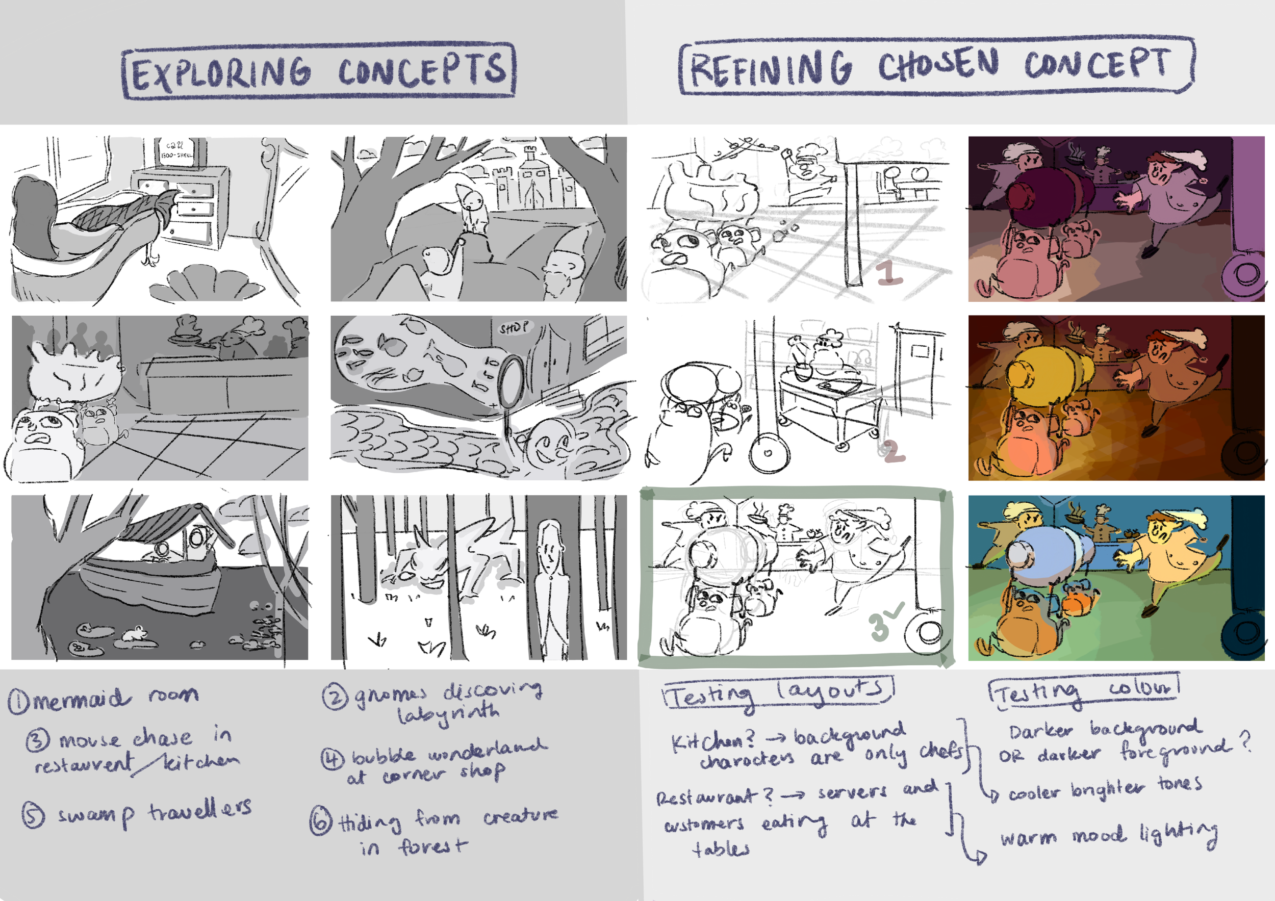 LeeChoi_S3920752_Thumbnails.png