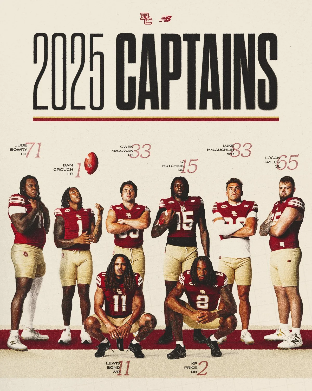 Captain announcement poster created for Boston College Football, showcasing the 2025 leadership roster. (Design by Max Elliot/Boston College Football)